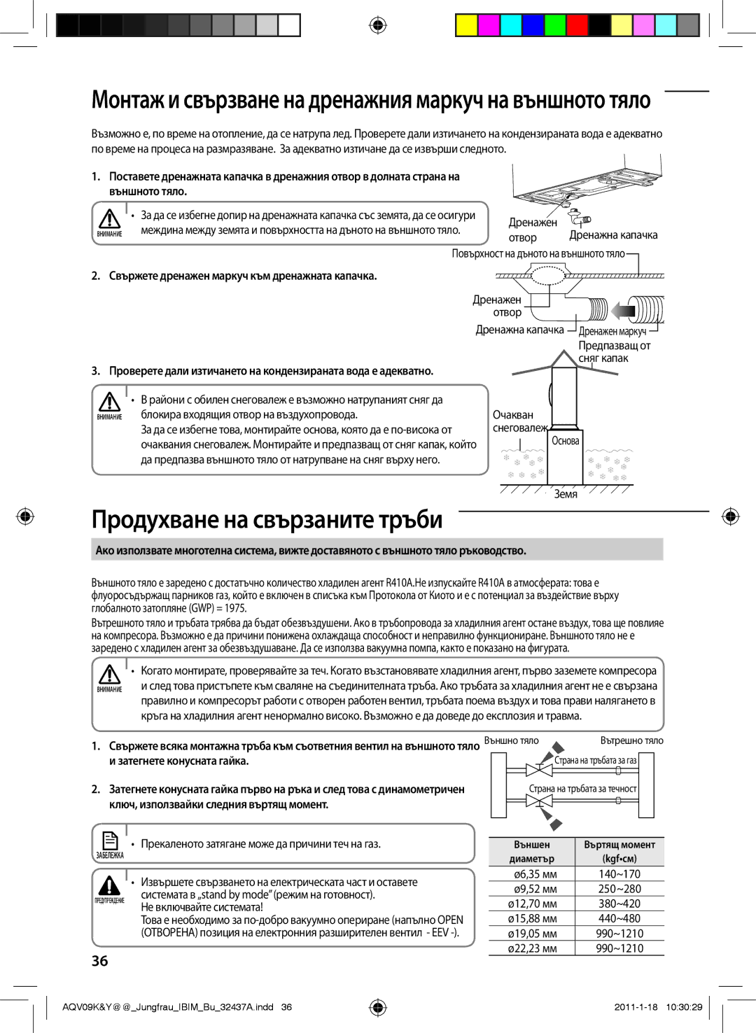 Samsung AQV12YWAN, AQV12KBAN, AQV09YWAN, AQV12KBAX, AQV12YWAX manual Продухване на свързаните тръби 