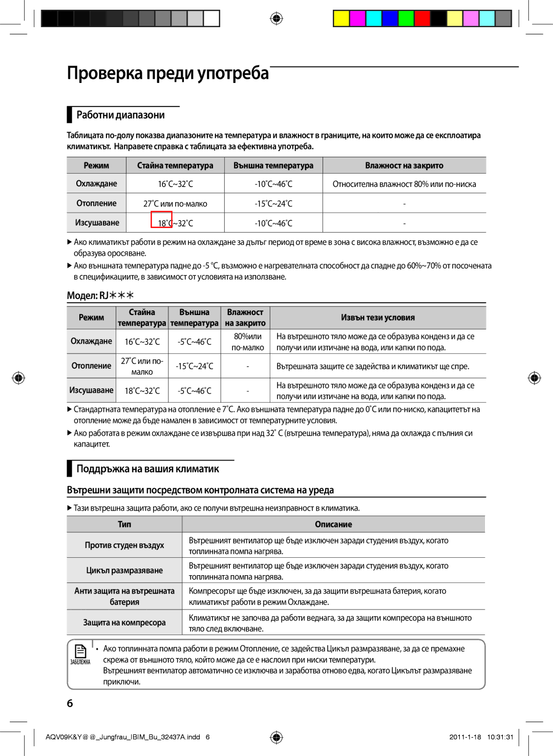 Samsung AQV12YWAN, AQV12KBAN, AQV09YWAN, AQV12KBAX, AQV12YWAX manual Проверка преди употреба, Работни диапазони, Модел RJ 