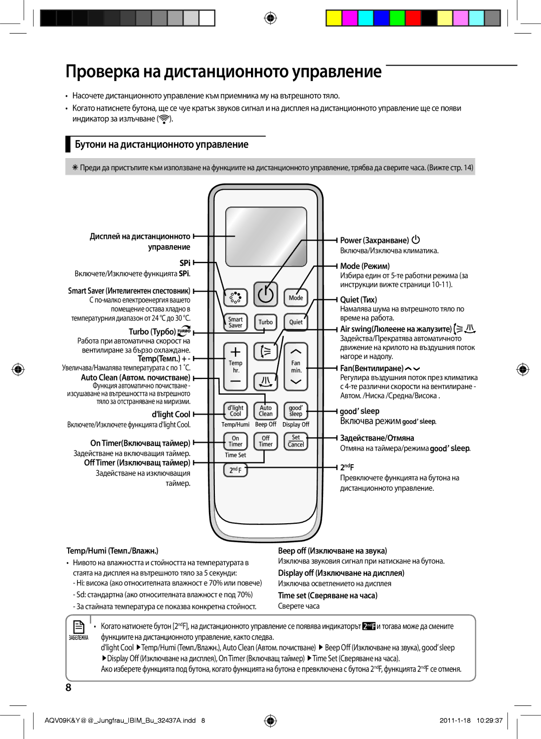 Samsung AQV12KBAX manual SPi, Smart Saver Интелигентен спестовник, Quiet Тих, Turbo Турбо, TempТемп. +, Dlight Cool, 2ndF 