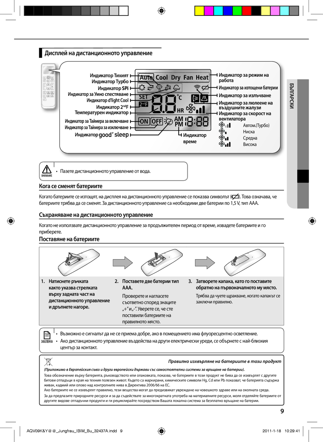 Samsung AQV12YWAX Индикатор SPi, Индикатор за излъчване, Индикатор dlight Cool, Индикатор 2 ndF, Въздушните жалузи, Време 