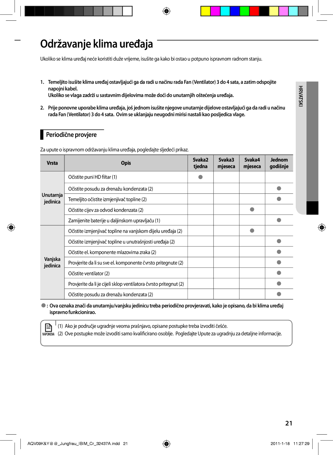 Samsung AQV18KBAN, AQV12KBAN, AQV12YWAN, AQV09YWAX, AQV09YWAN, AQV18KBAX manual OdržavanjeAA klima uređaja, Periodične provjere 