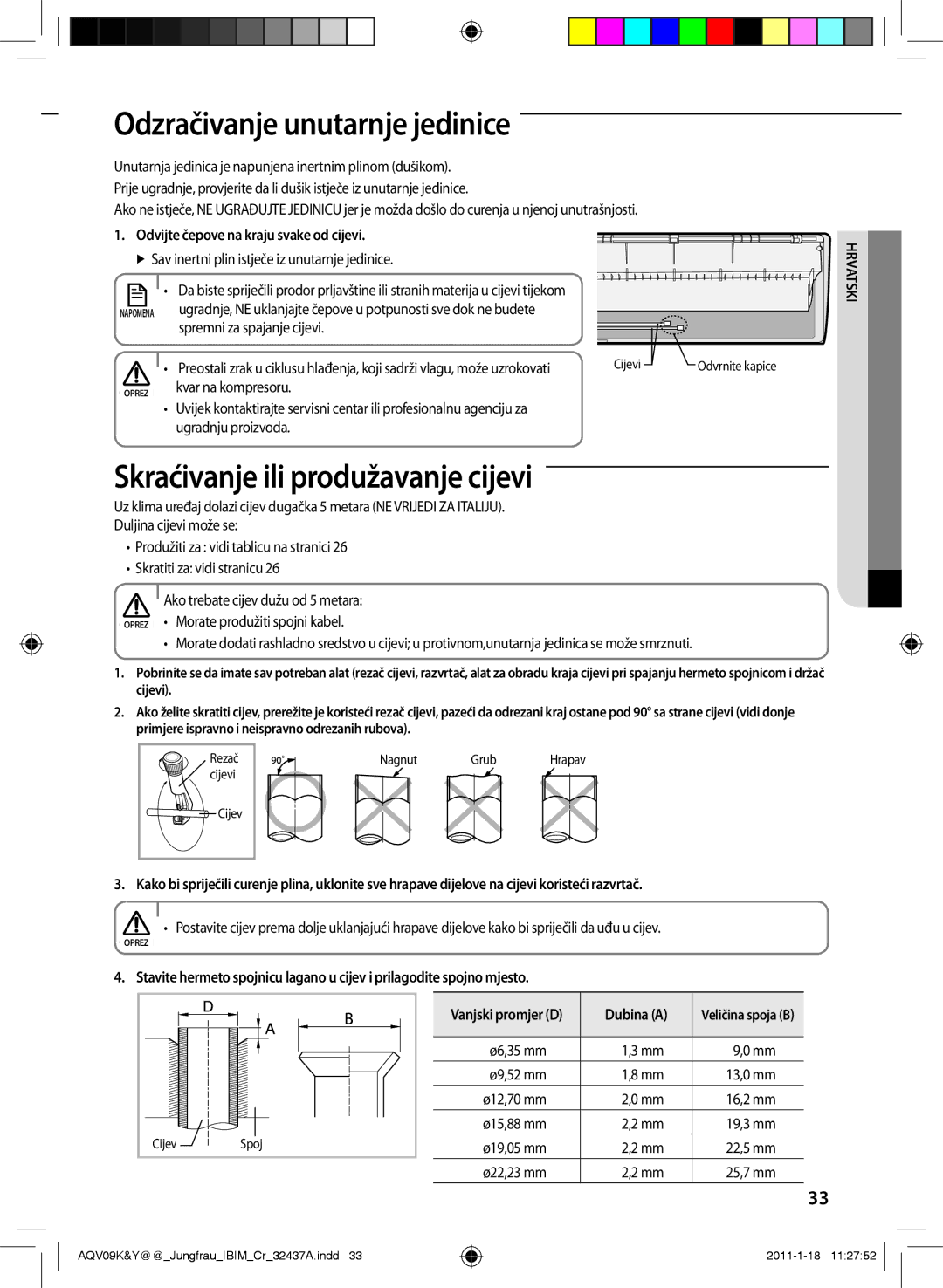 Samsung AQV12KBAN, AQV12YWAN, AQV09YWAX manual Odzračivanje unutarnje jedinice, Skraćivanje ili produžavanje cijevi, Dubina a 