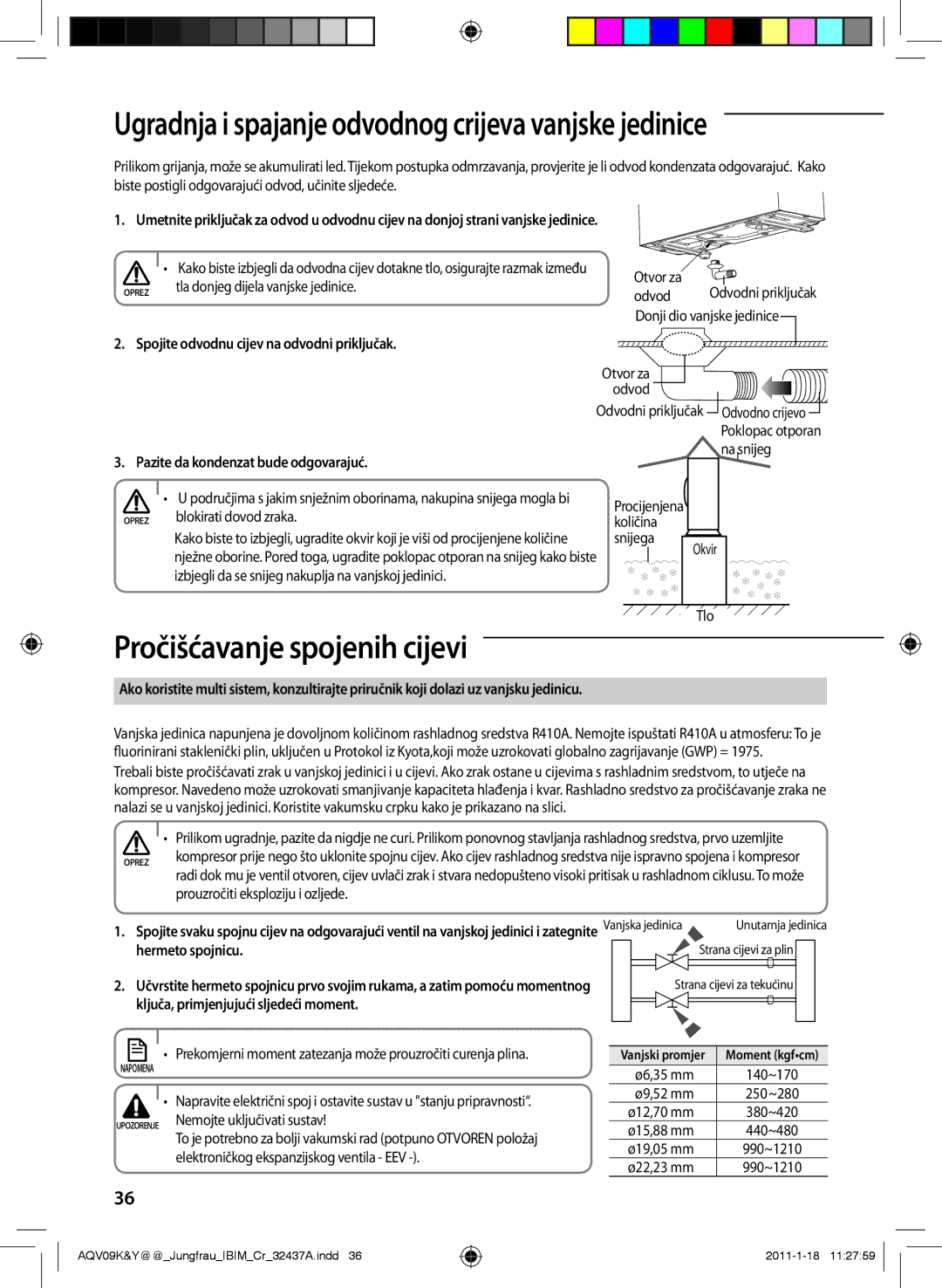 Samsung AQV09YWAN, AQV12KBAN, AQV12YWAN, AQV09YWAX, AQV18KBAX, AQV18YWAX, AQV12KBAX, AQV12YWAX Pročišćavanje spojenih cijevi 