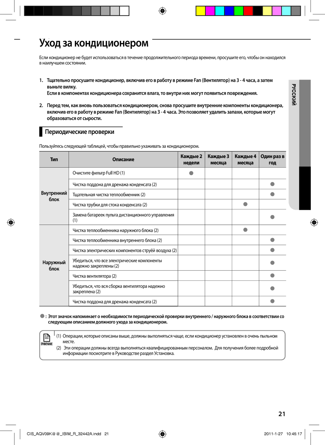 Samsung AQV12KBANSER, AQV12KBAXSER, AQV09KBANSER, AQV09KBAXSER manual УходAA за кондиционером, Периодические проверки 