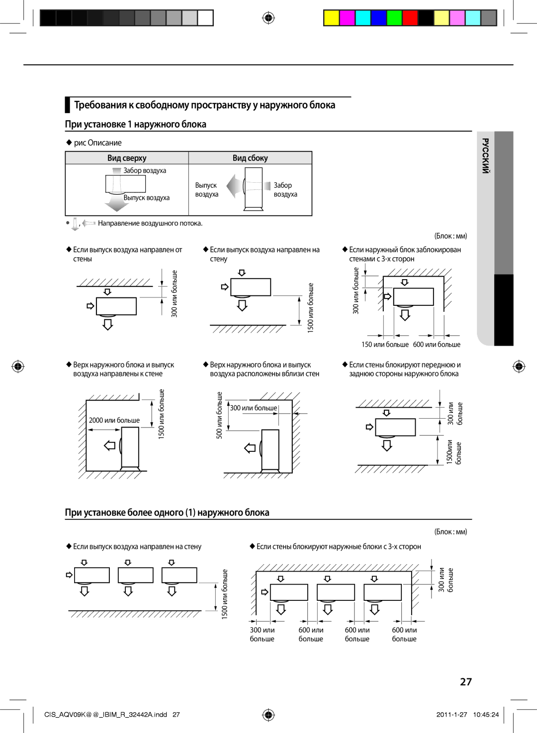 Samsung AQV09KBAXSER manual При установке более одного 1 наружного блока,  рис Описание, Вид сверху Вид сбоку, Блок мм 