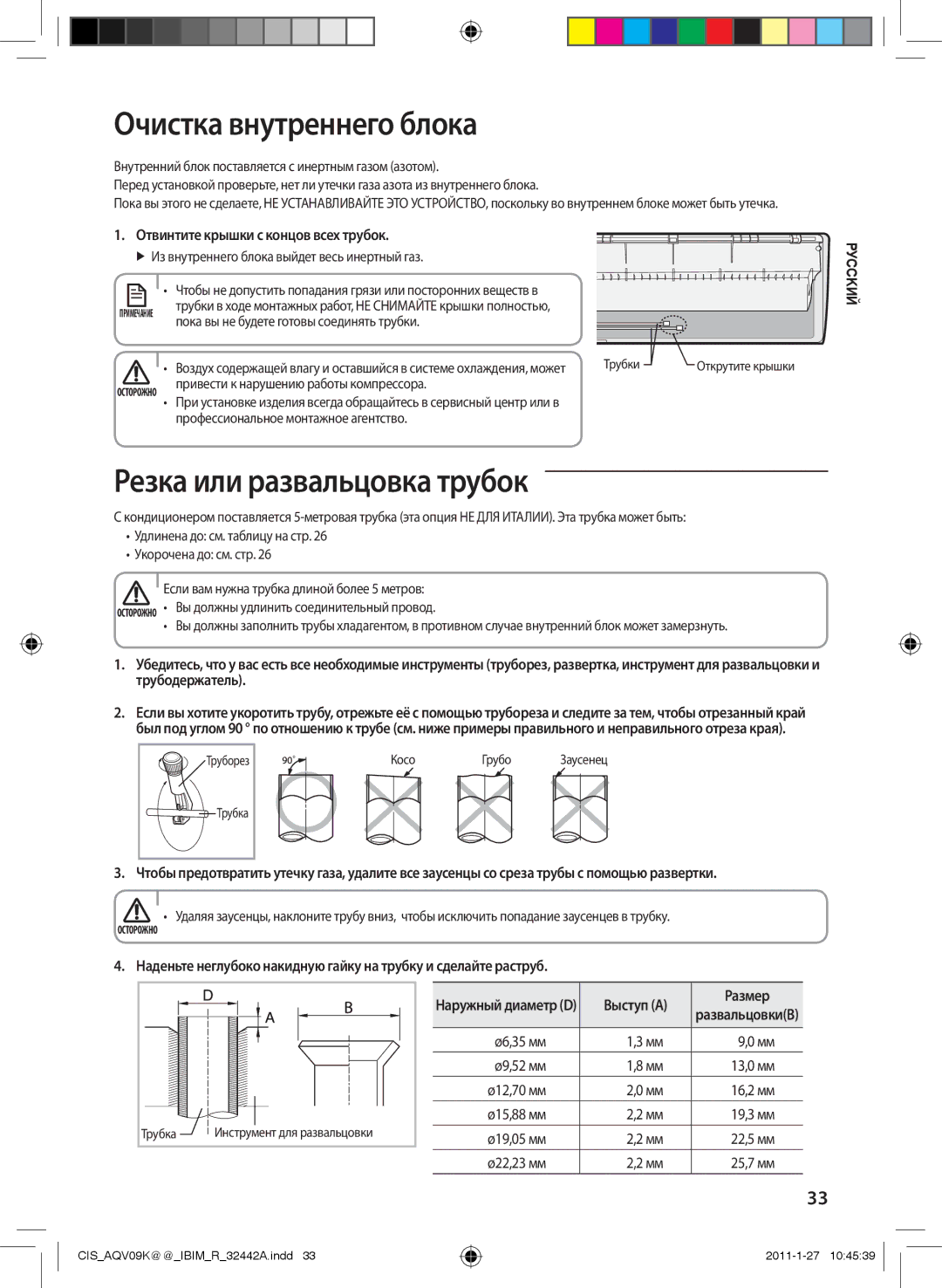 Samsung AQV12KBANSER manual Очистка внутреннего блока, Резка или развальцовка трубок, Отвинтите крышки с концов всех трубок 