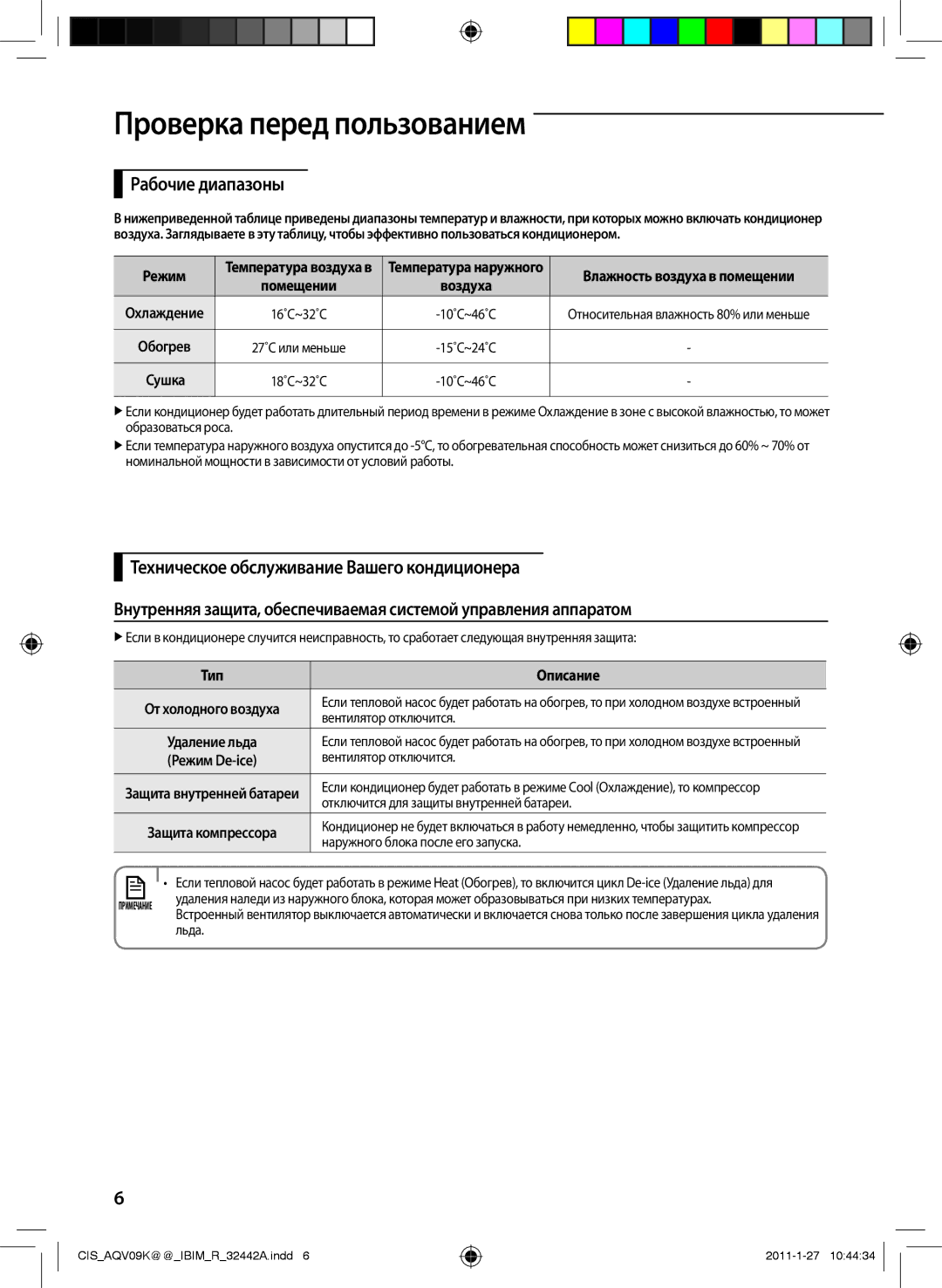 Samsung AQV09KBANSER, AQV12KBAXSER, AQV12KBANSER, AQV09KBAXSER manual Проверка перед пользованием, Рабочие диапазоны 