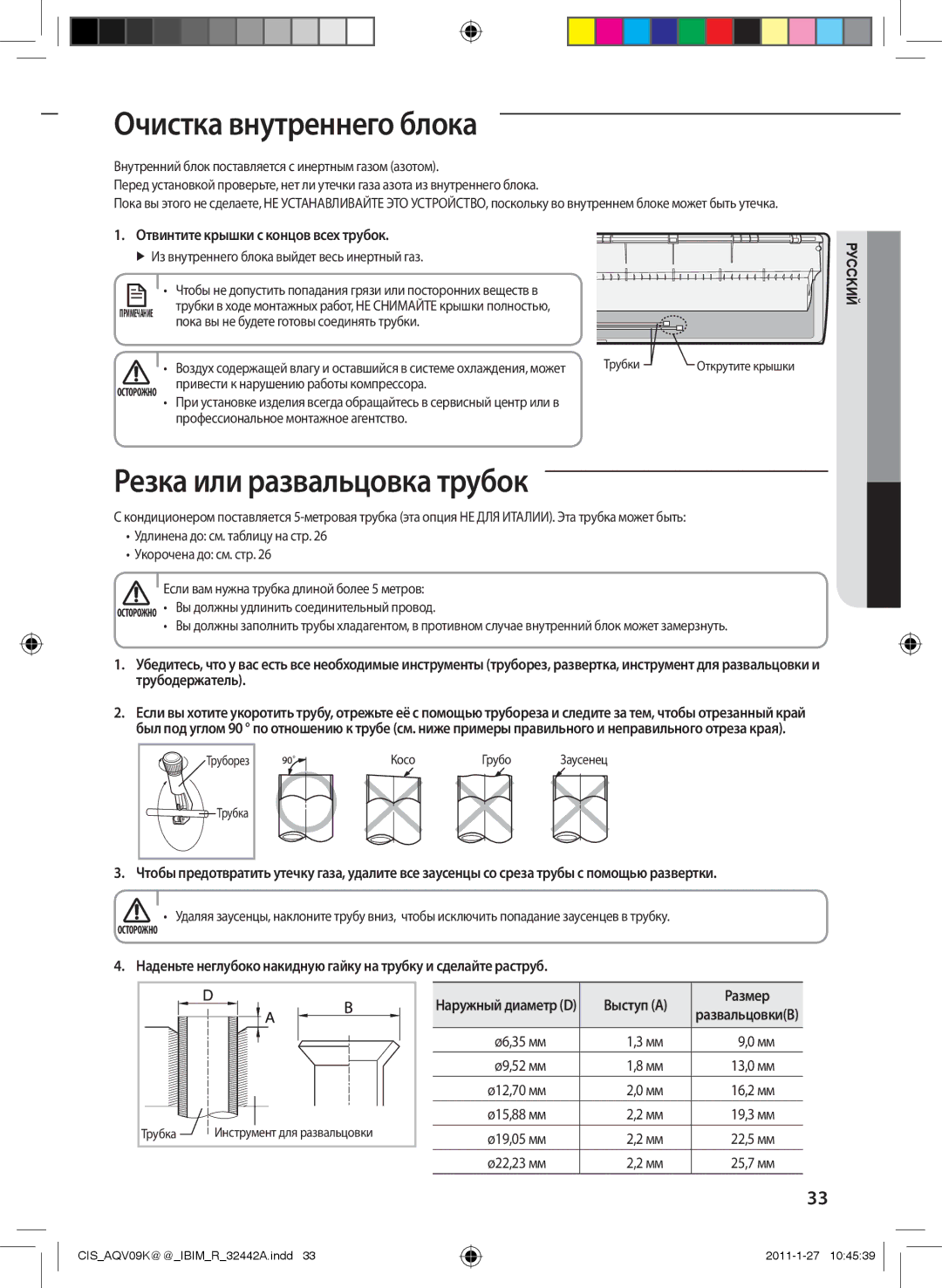 Samsung AQV09YWCXSER manual Очистка внутреннего блока, Резка или развальцовка трубок, Отвинтите крышки с концов всех трубок 