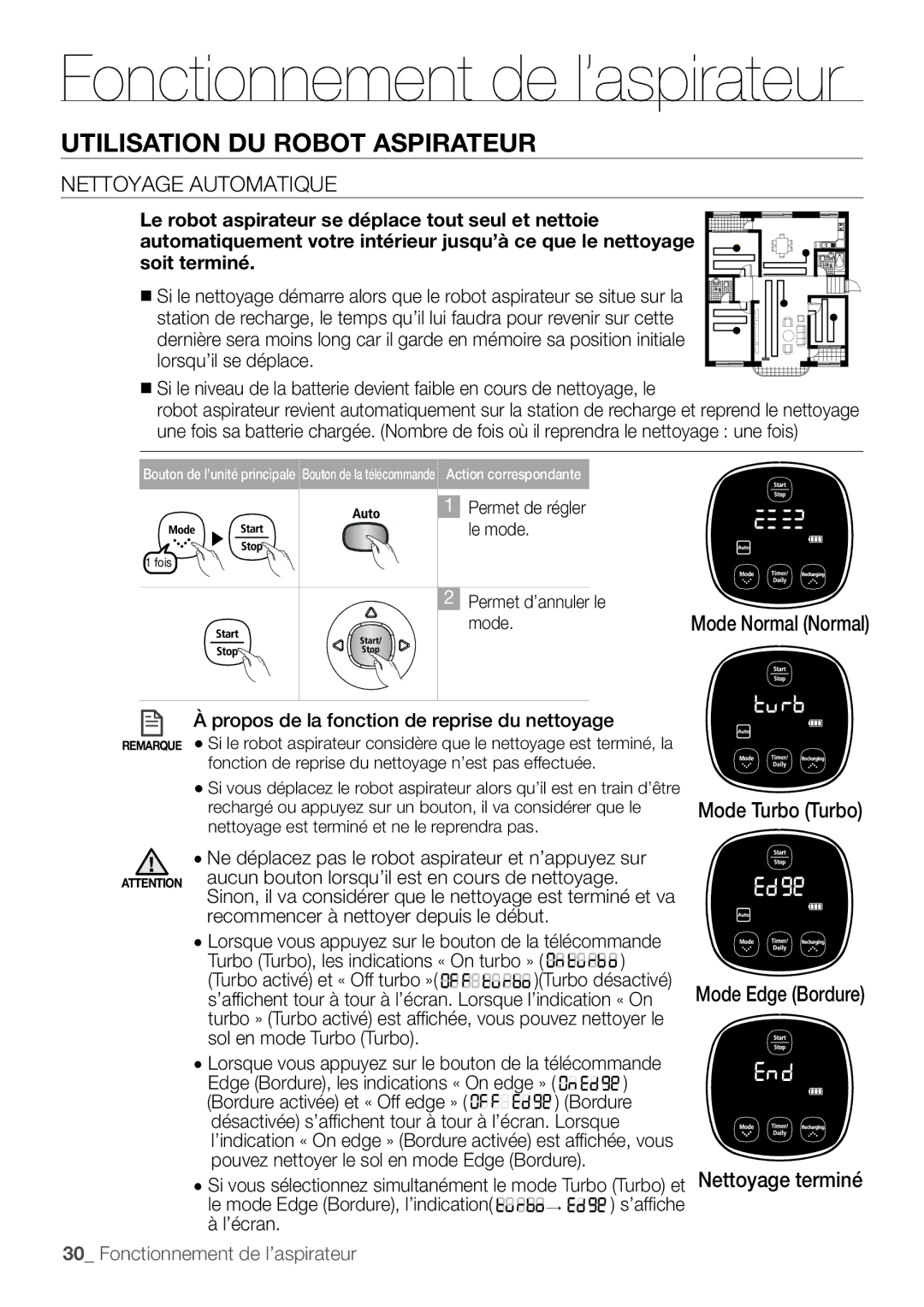 Samsung AQV09YWAX, AQV12KBBX, AQV12KBBN manual Nettoyage automatique, Mode Turbo Turbo Mode Edge Bordure Nettoyage terminé 