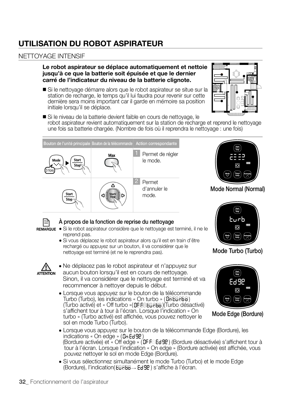 Samsung AQV18YWAX, AQV12KBBX manual Nettoyage intensif, Mode Turbo Turbo Mode Edge Bordure, Initiale lorsqu’il se déplace 