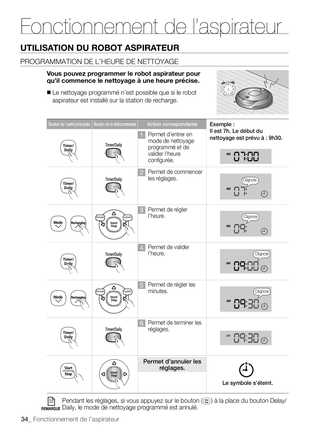 Samsung AQV18YWAN, AQV12KBBX, AQV12KBBN, AQV09KBBN, AQV12YWAN, AQV18KBBN, AQV18KBBX manual Programmation de l’heure de nettoyage 