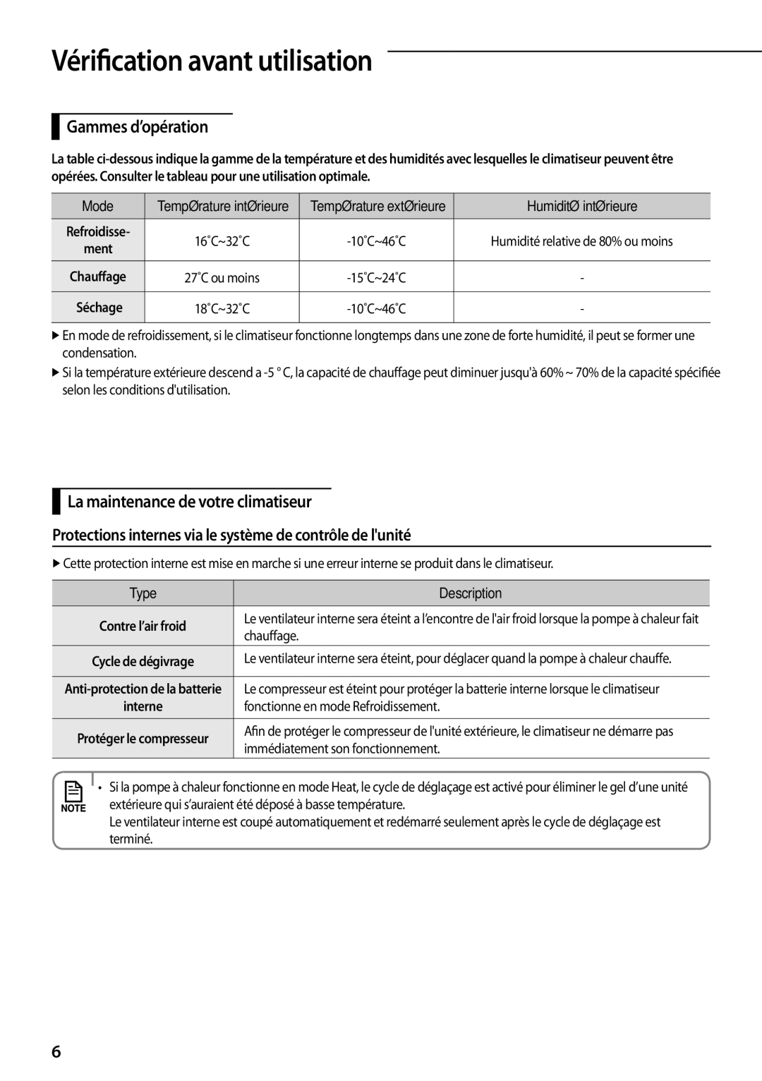 Samsung AQV09YWAX, AQV12KBBX, AQV12KBBN, AQV09KBBN, AQV12YWAN, AQV18KBBN Vérification avant utilisation, Gammes d’opération 