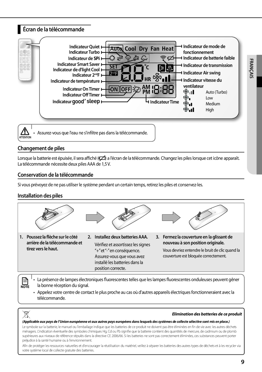 Samsung AQV12YWAX Écran de la télécommande, Changement de piles, Conservation de la télécommande, Installation des piles 