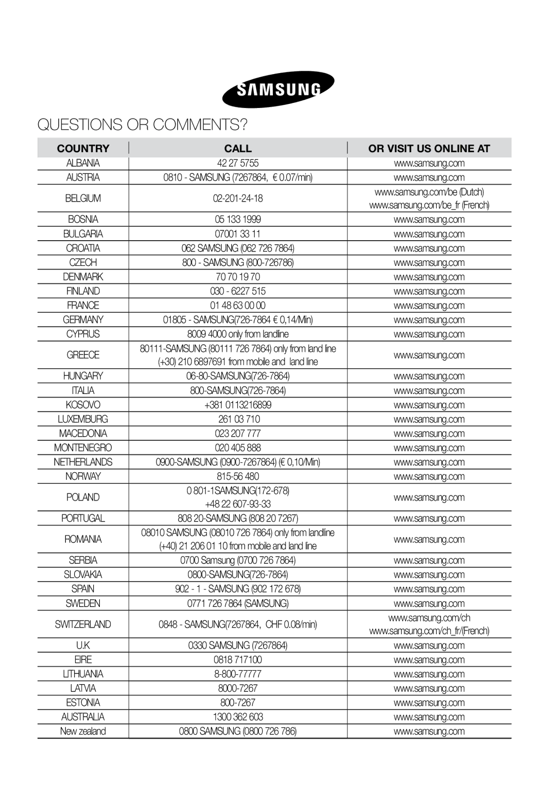 Samsung AQV12KBBX, AQV12KBBN, AQV09KBBN, AQV12YWAN, AQV18KBBN, AQV18KBBX, AQV09YWAX, AQV09YWAN Questions or COMMENTS?, 42 27 