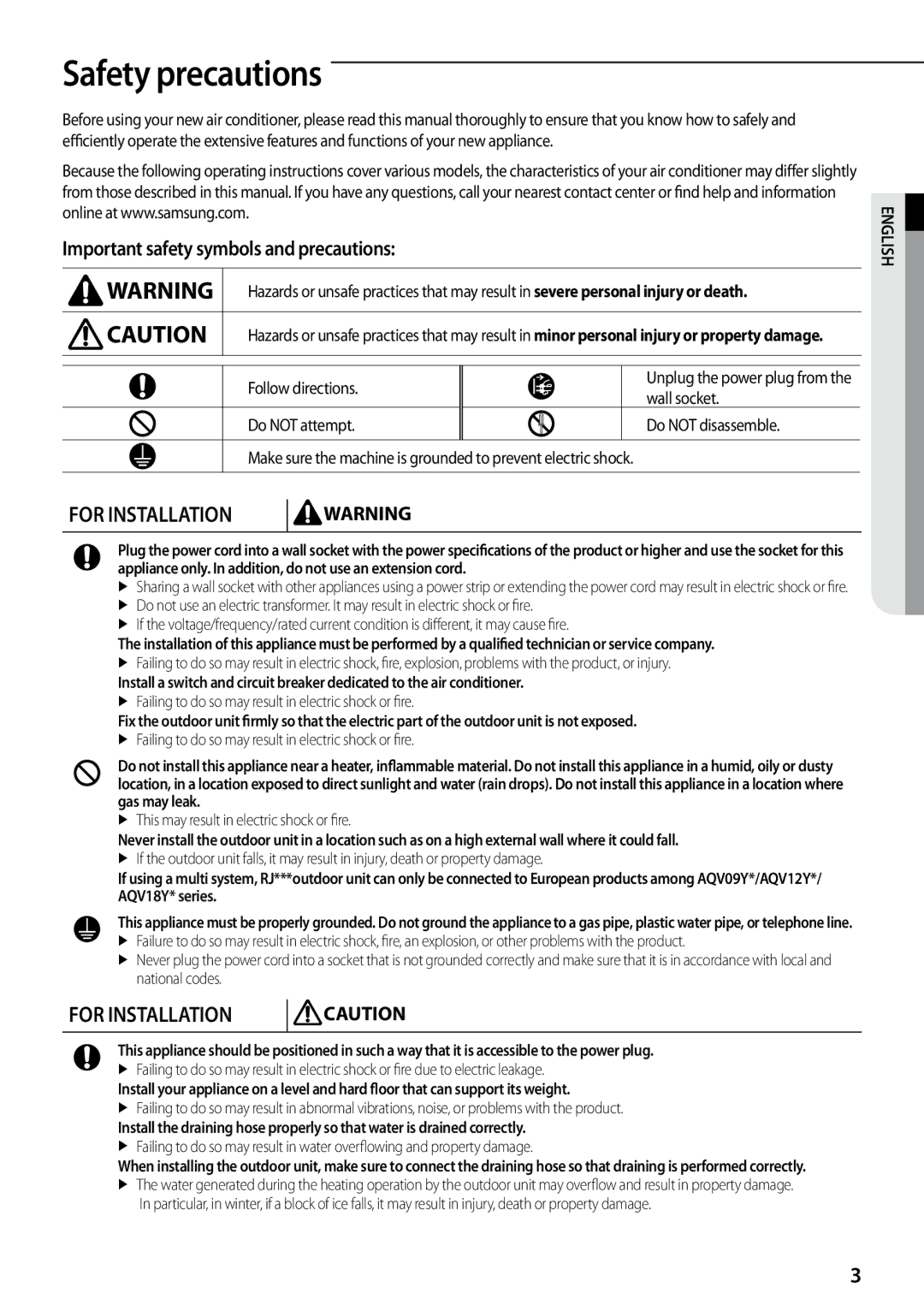 Samsung AQV12YWAN, AQV12KBBX Safety precautions, Important safety symbols and precautions, Follow directions, Wall socket 