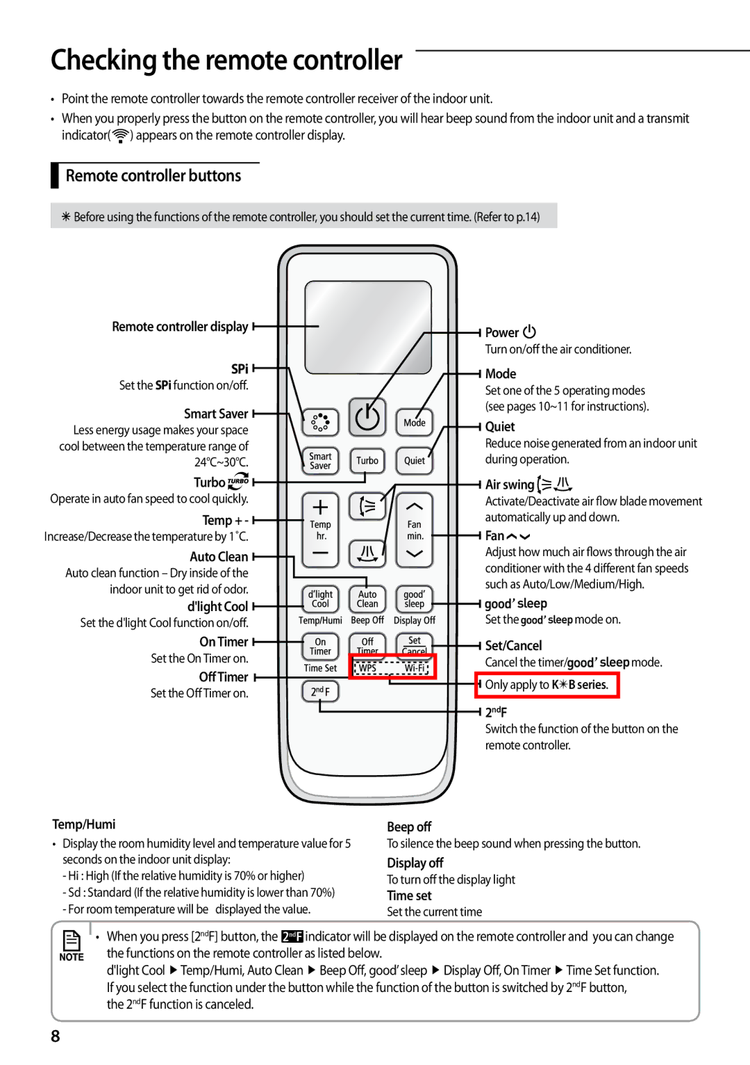 Samsung AQV18YWAX, AQV12KBBX, AQV12KBBN, AQV09KBBN, AQV12YWAN manual Checking the remote controller, Remote controller buttons 