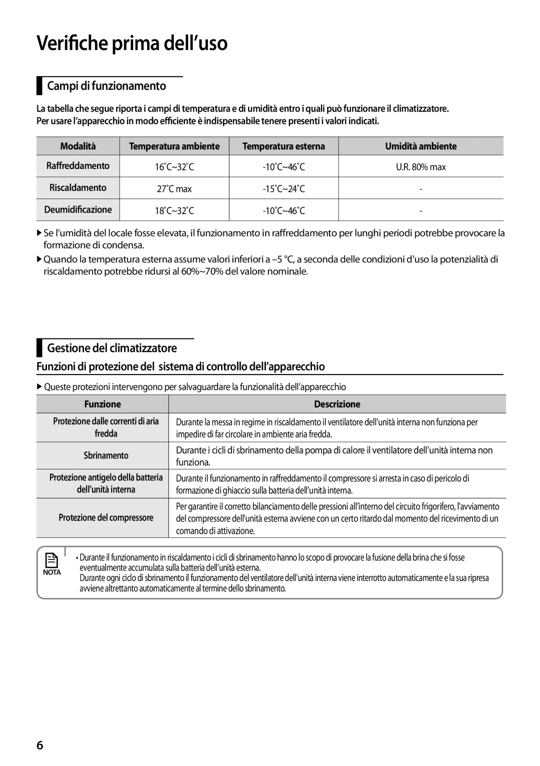 Samsung AQV09YWAX manual Verifiche prima dell’uso, Campi di funzionamento, Modalità, Umidità ambiente, Funzione Descrizione 