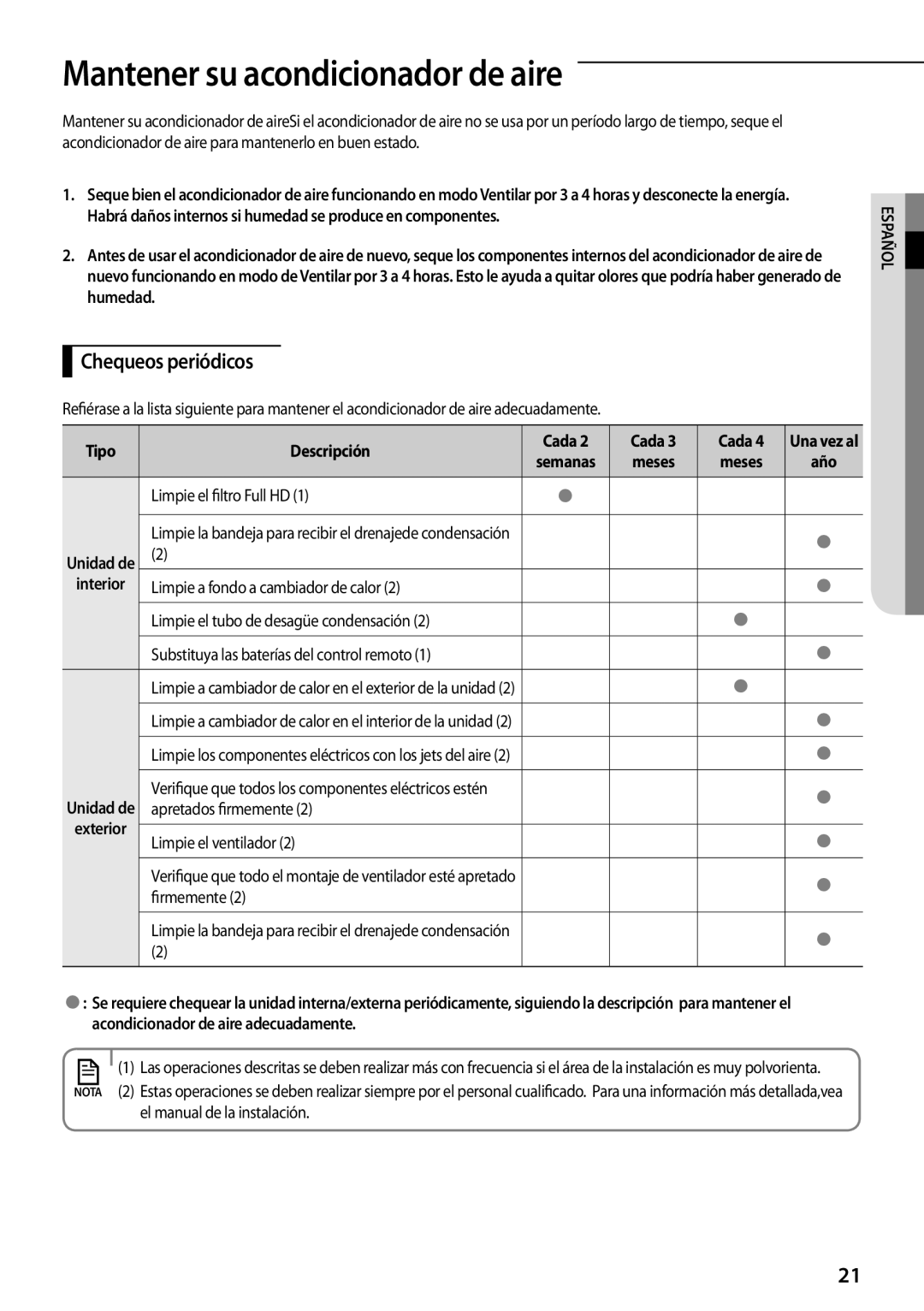 Samsung AQV12YWAX, AQV12KBBX, AQV12KBBN, AQV09KBBN, AQV12YWAN manual Mantener su acondicionador de aire, Chequeos periódicos 