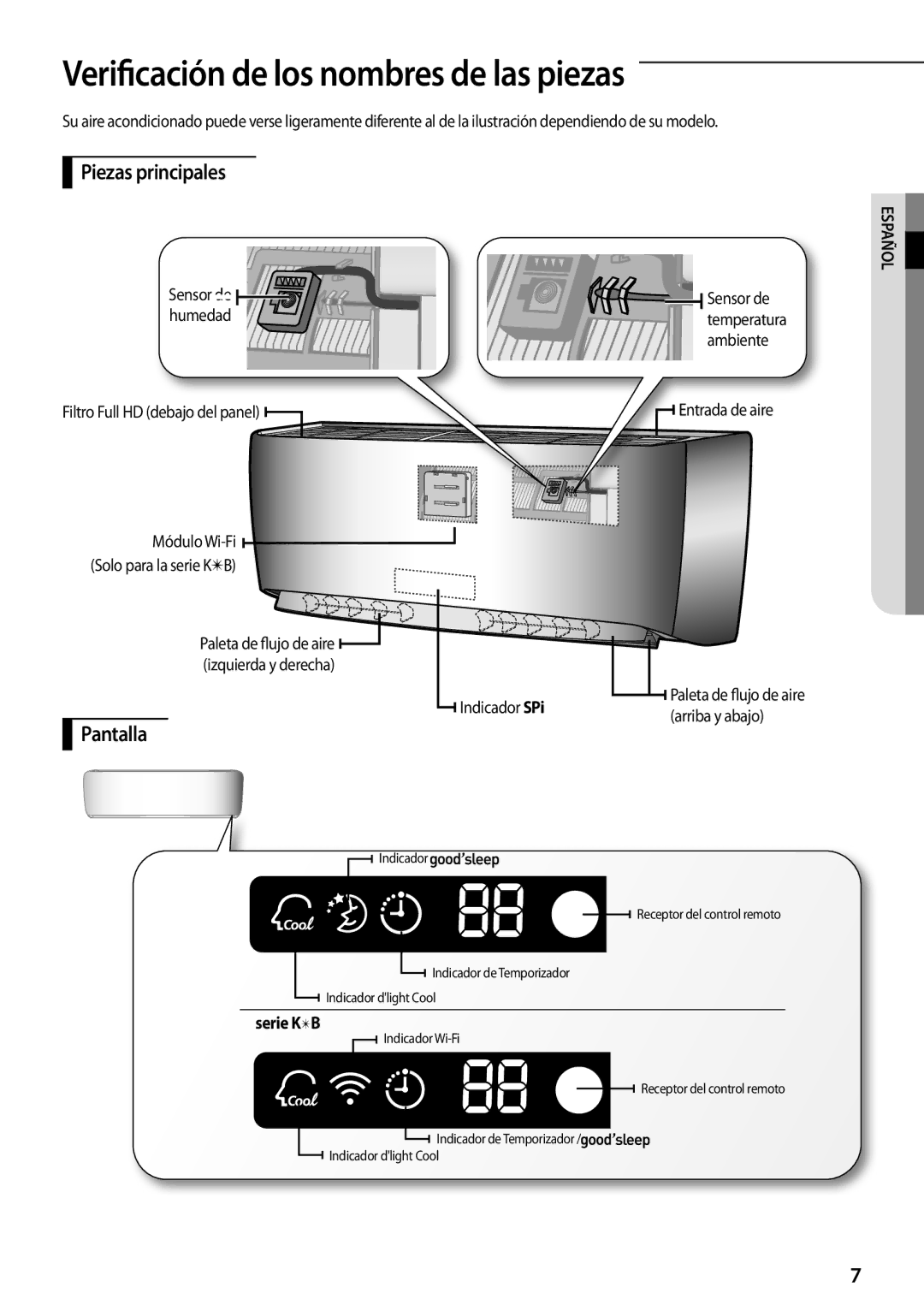 Samsung AQV09YWAN, AQV12KBBX, AQV12KBBN Verificación de los nombres de las piezas, Piezas principales, Pantalla, Serie KB 