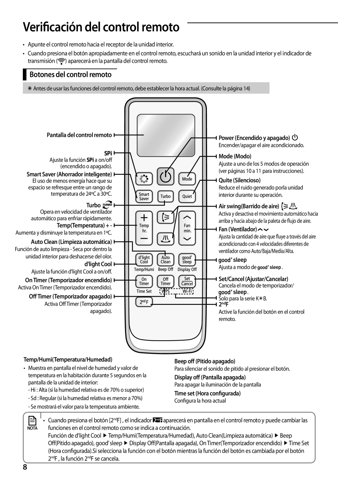 Samsung AQV18YWAX, AQV12KBBX, AQV12KBBN, AQV09KBBN, AQV12YWAN Verificación del control remoto, Botones del control remoto 