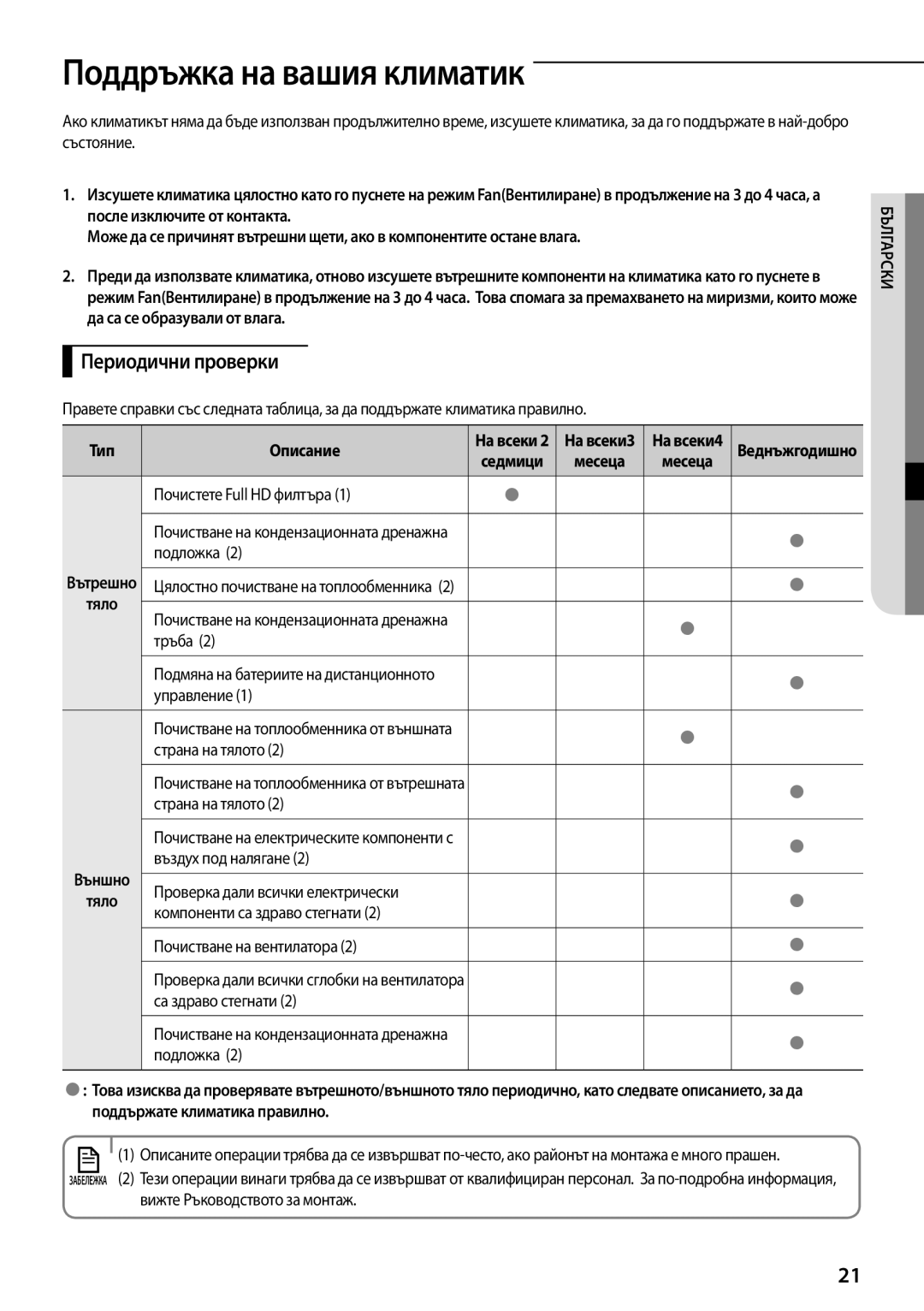 Samsung AQV12KBBN, AQV12KBBX, AQV12YWAN, AQV09YWAN, AQV12YWAX manual ПоддAA ръжка на вашия климатик, Периодични проверки 