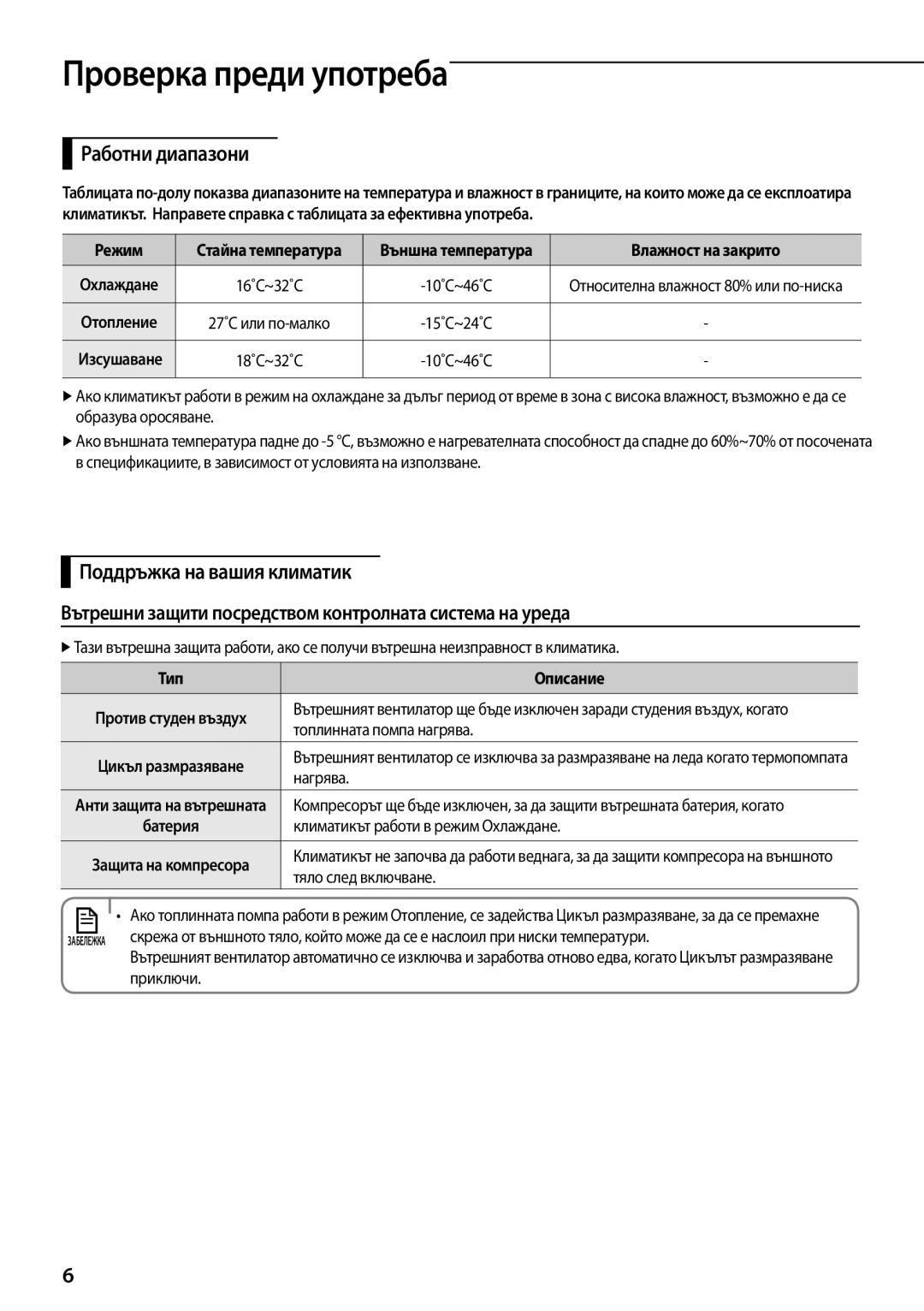 Samsung AQV12KBBN, AQV12KBBX, AQV12YWAN, AQV09YWAN, AQV12YWAX manual Проверка преди употреба, Работни диапазони 