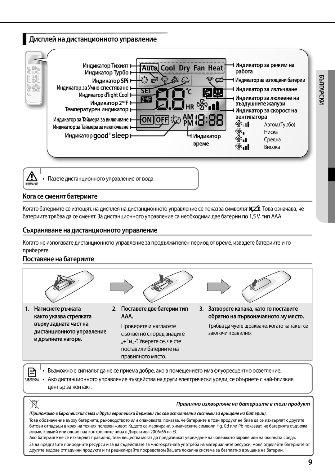 Samsung AQV12YWAX Индикатор SPi, Индикатор за излъчване, Индикатор dlight Cool, Индикатор 2 ndF, Въздушните жалузи, Време 