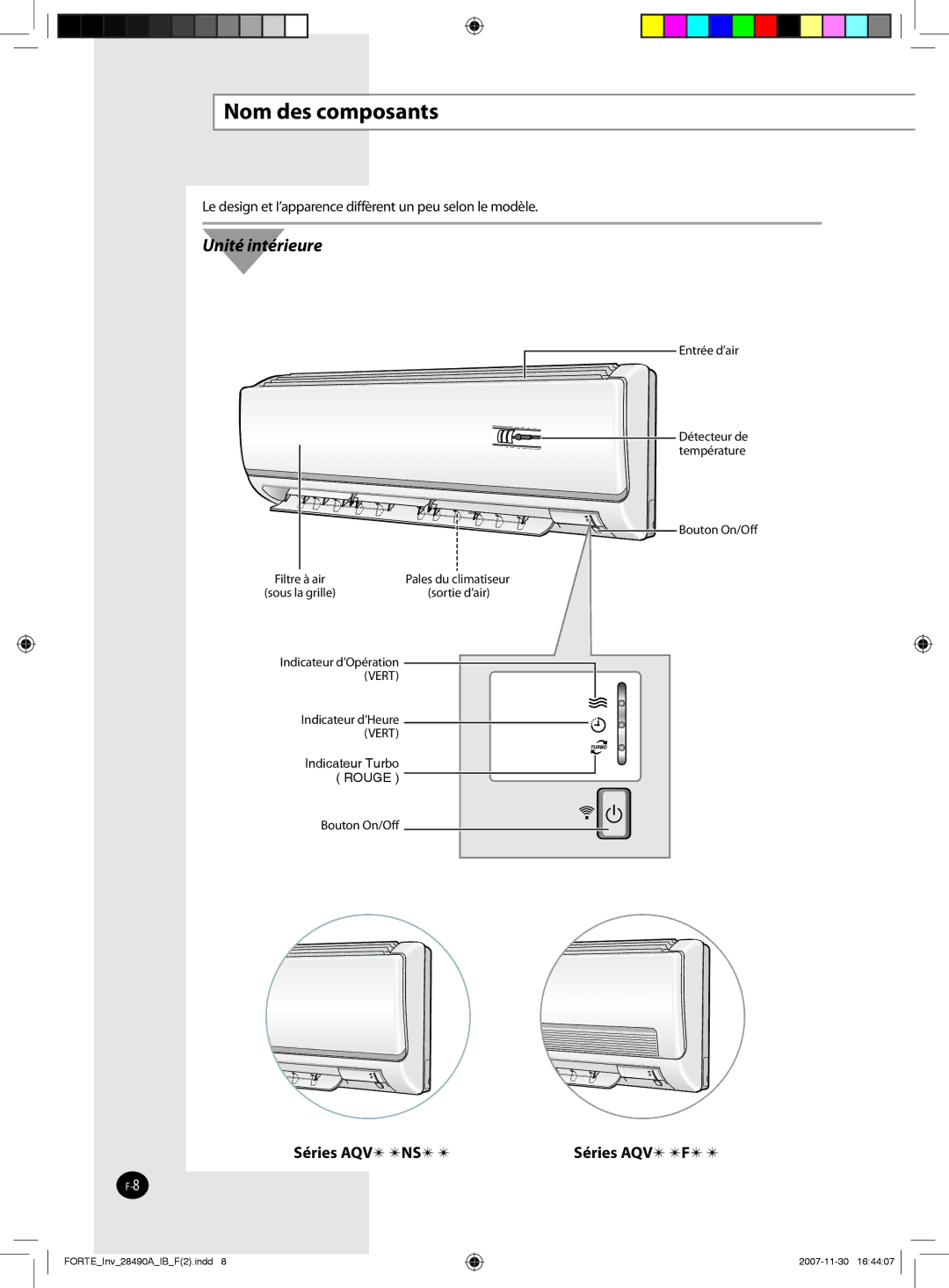 Samsung AQV09NSBN, AQV12NSBX, AQV09NSBX, AQV24NSAX Nom des composants, Entrée d’air Détecteur de température Bouton On/Oﬀ 