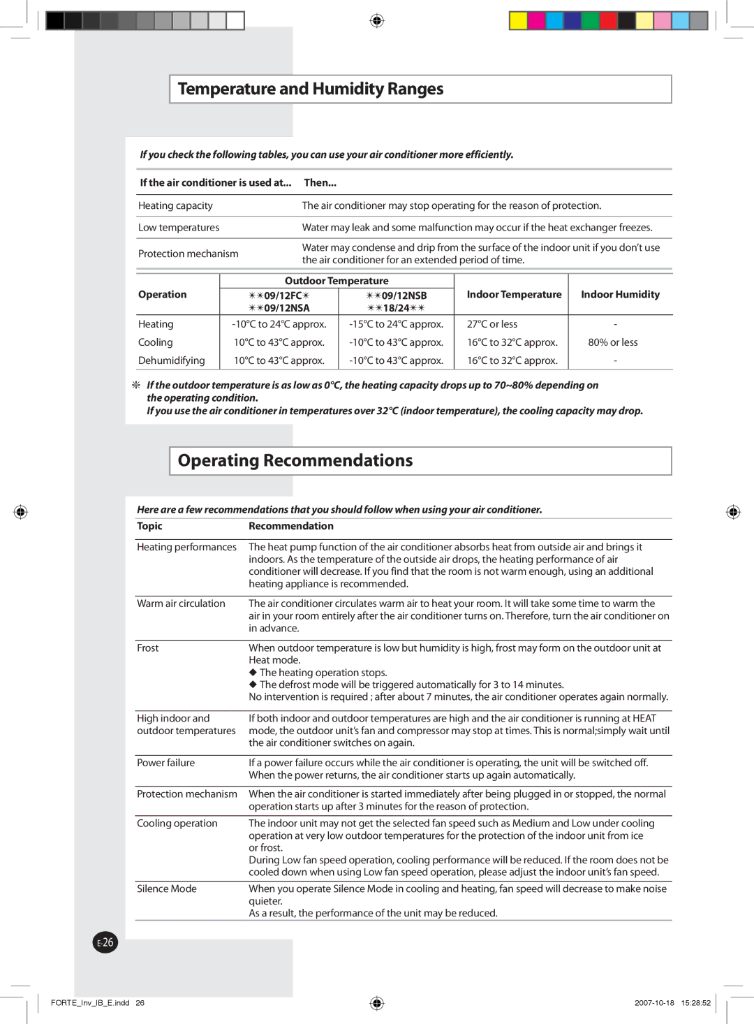 Samsung AQV12FCX, AQV12NSBX, AQV09NSBX, AQV24NSAX, AQV18FAX manual Temperature and Humidity Ranges, Operating Recommendations 