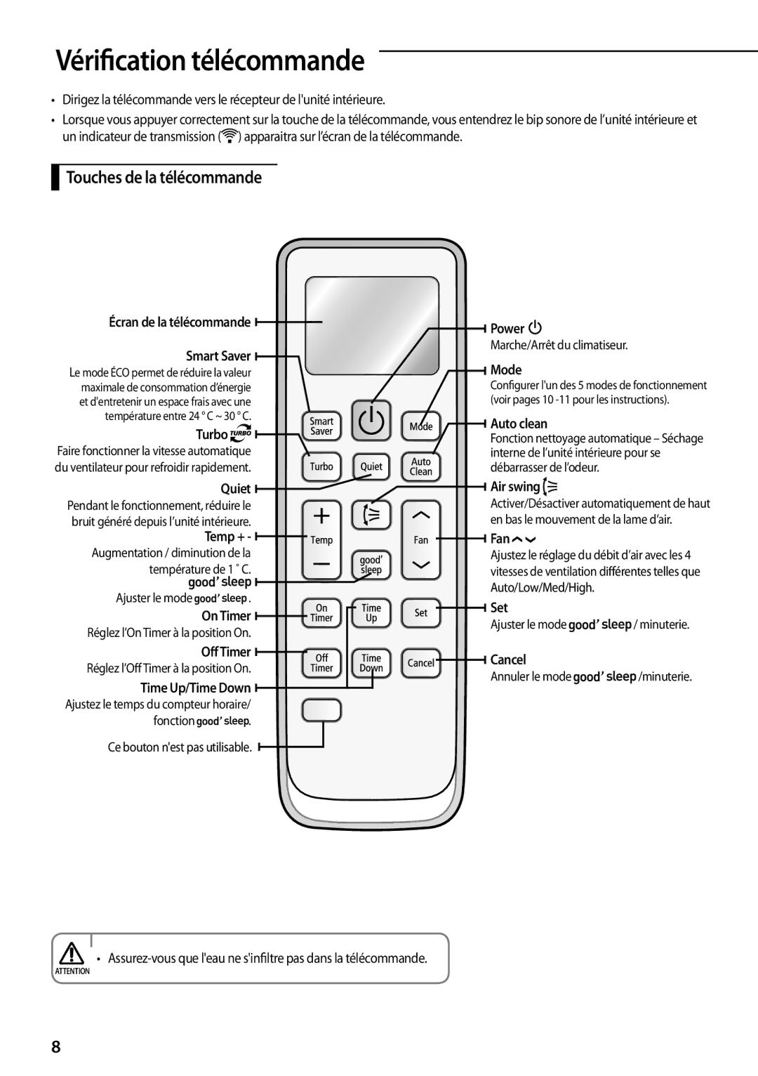 Samsung AQV09PMEN, AQV12PSBX, AQV18PMBX, AQV24PMBX, AQV18PMBN, AQV12PMEN Vérification télécommande, Touches de la télécommande 