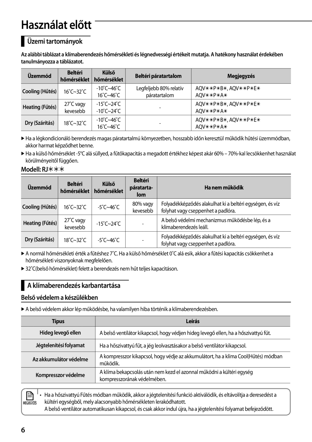 Samsung AQV24PMBN, AQV12PSBX, AQV18PMBX, AQV24PMBX, AQV18PMBN, AQV12PMEN manual Használat előtt, Üzemi tartományok, Modell RJ 