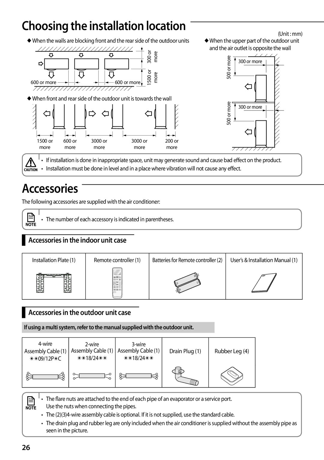 Samsung AQV12PSCXEUR, AQV12PWAX, AQV09PWCXEUR Accessories in the indoor unit case, Accessories in the outdoor unit case 