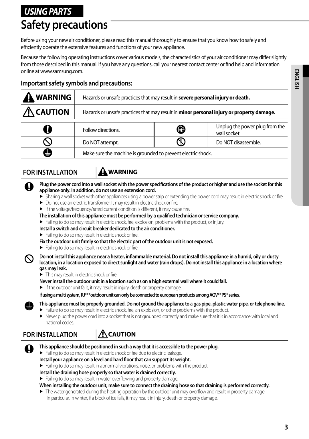 Samsung AQV12PWCXEUR manual Safety precautions, Important safety symbols and precautions, Follow directions, Wall socket 