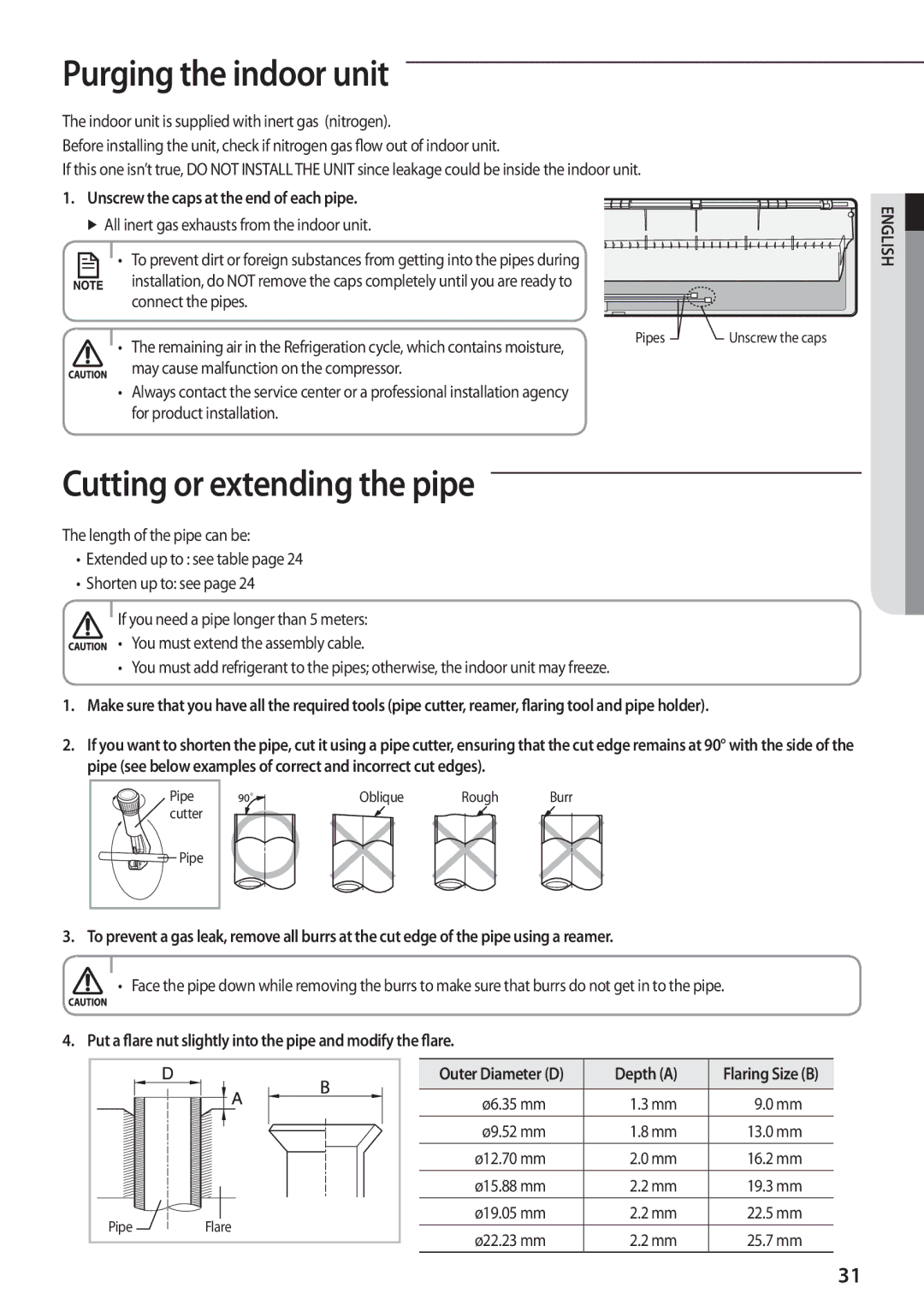 Samsung AQV12PWCNEUR Purging the indoor unit, Cutting or extending the pipe, Unscrew the caps at the end of each pipe 