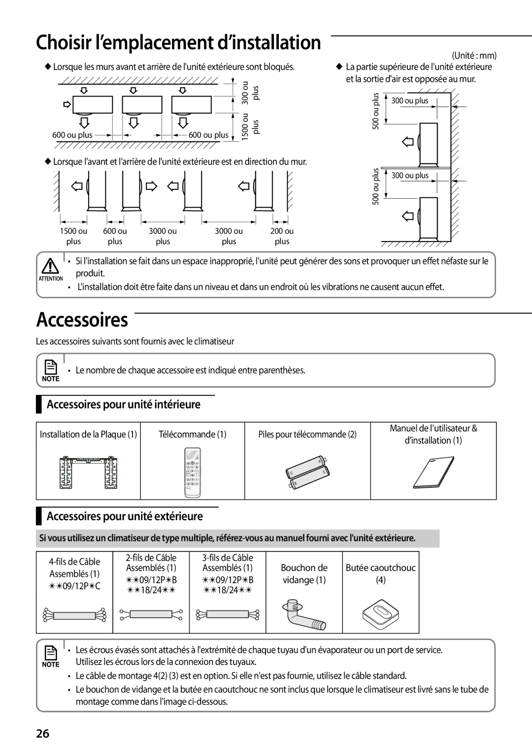 Samsung AQV09PWCXEUR, AQV12PWAX Accessoires pour unité intérieure, Accessoires pour unité extérieure, Butée caoutchouc 