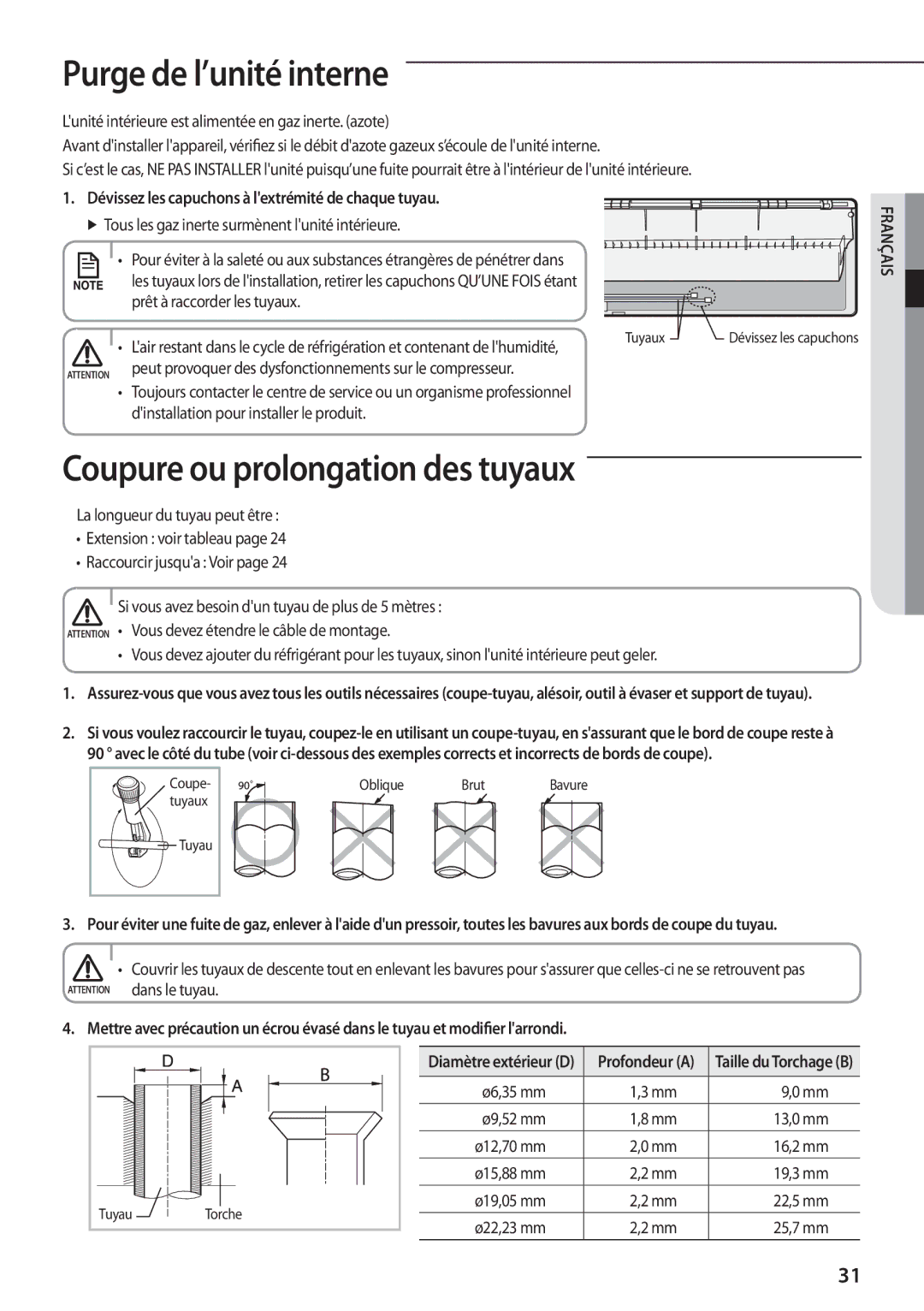 Samsung AQV09PWCXEUR, AQV12PWAX Purge de l’unité interne, Coupure ou prolongation des tuyaux, Prêt à raccorder les tuyaux 