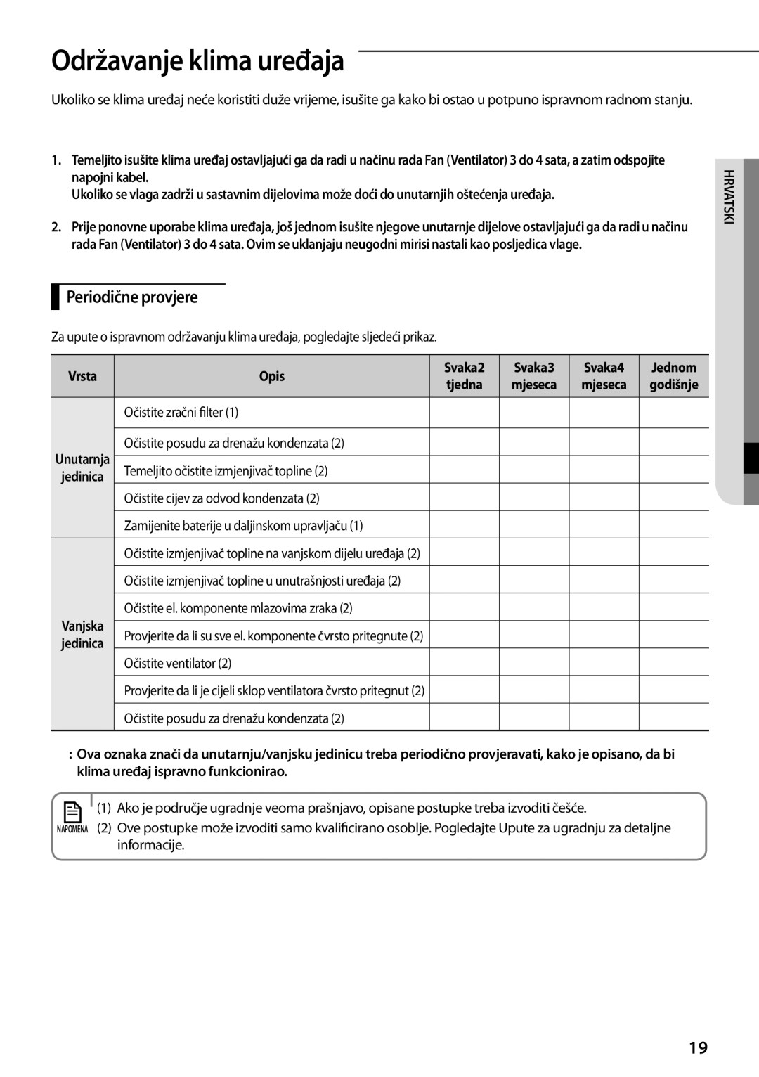 Samsung AQV24PSBX, AQV12PWAX, AQV12PSBX, AQV12PWAN, AQV09PWAN, AQV09PSBX manual Održavanje klima uređaja, Periodične provjere 