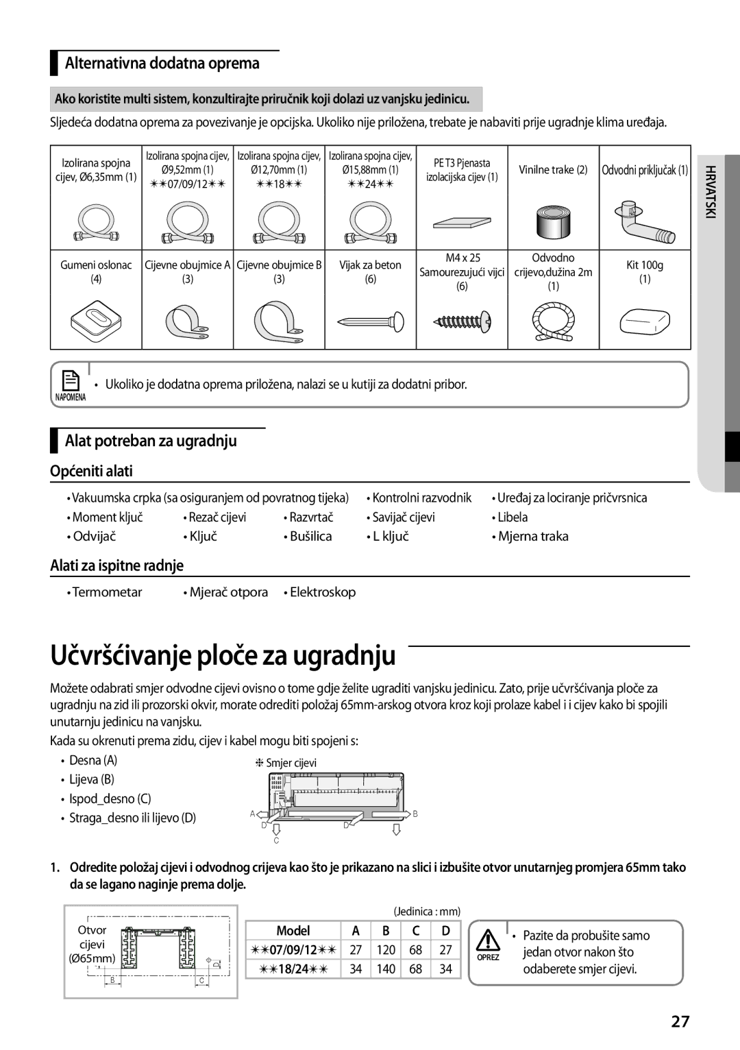 Samsung AQV09PWAX Učvršćivanje ploče za ugradnju, Alternativna dodatna oprema, Alat potreban za ugradnju Općeniti alati 