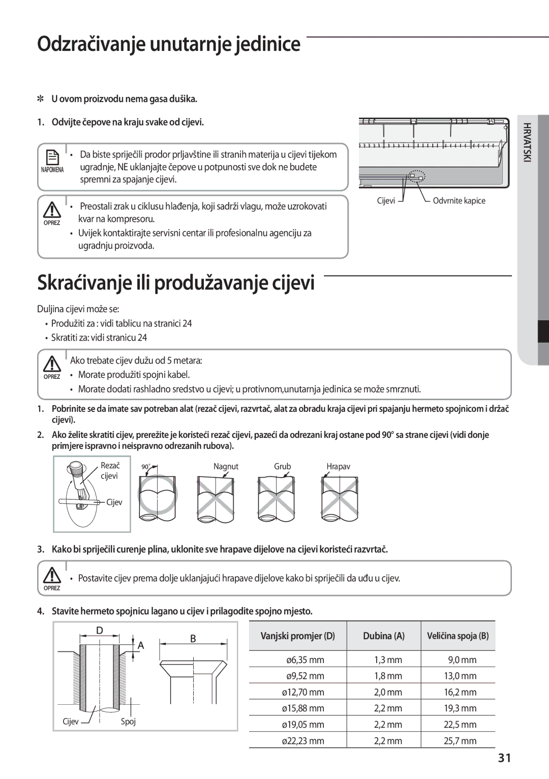 Samsung AQV09PWAN manual Odzračivanje unutarnje jedinice, Skraćivanje ili produžavanje cijevi, Spremni za spajanje cijevi 