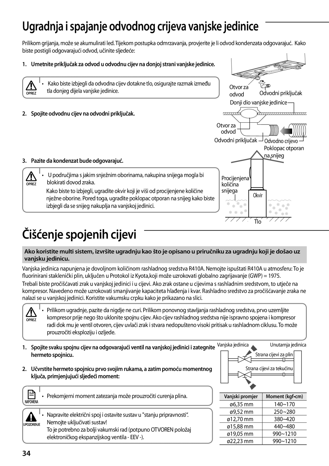 Samsung AQV09PWAX, AQV12PWAX, AQV12PSBX, AQV12PWAN, AQV09PWAN, AQV09PSBX, AQV24PSBX manual Čišćenje spojenih cijevi 