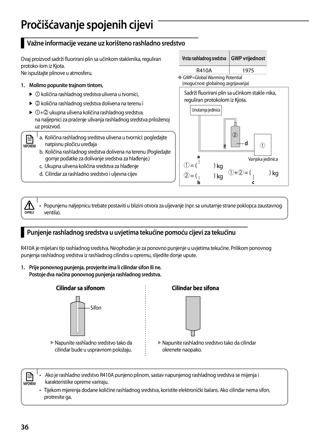 Samsung AQV12PSBX, AQV12PWAX manual Pročišćavanje spojenih cijevi, Važne informacije vezane uz korišteno rashladno sredstvo 