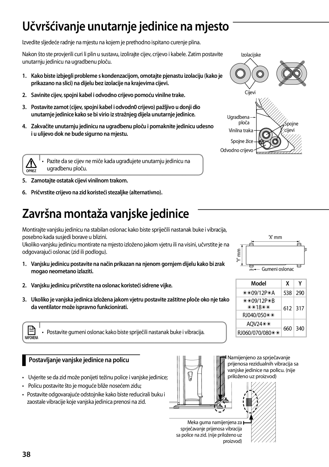 Samsung AQV09PWAN manual Učvršćivanje unutarnje jedinice na mjesto, Unutarnju jedinicu na ugradbenu ploču, Ugradbenu ploču 