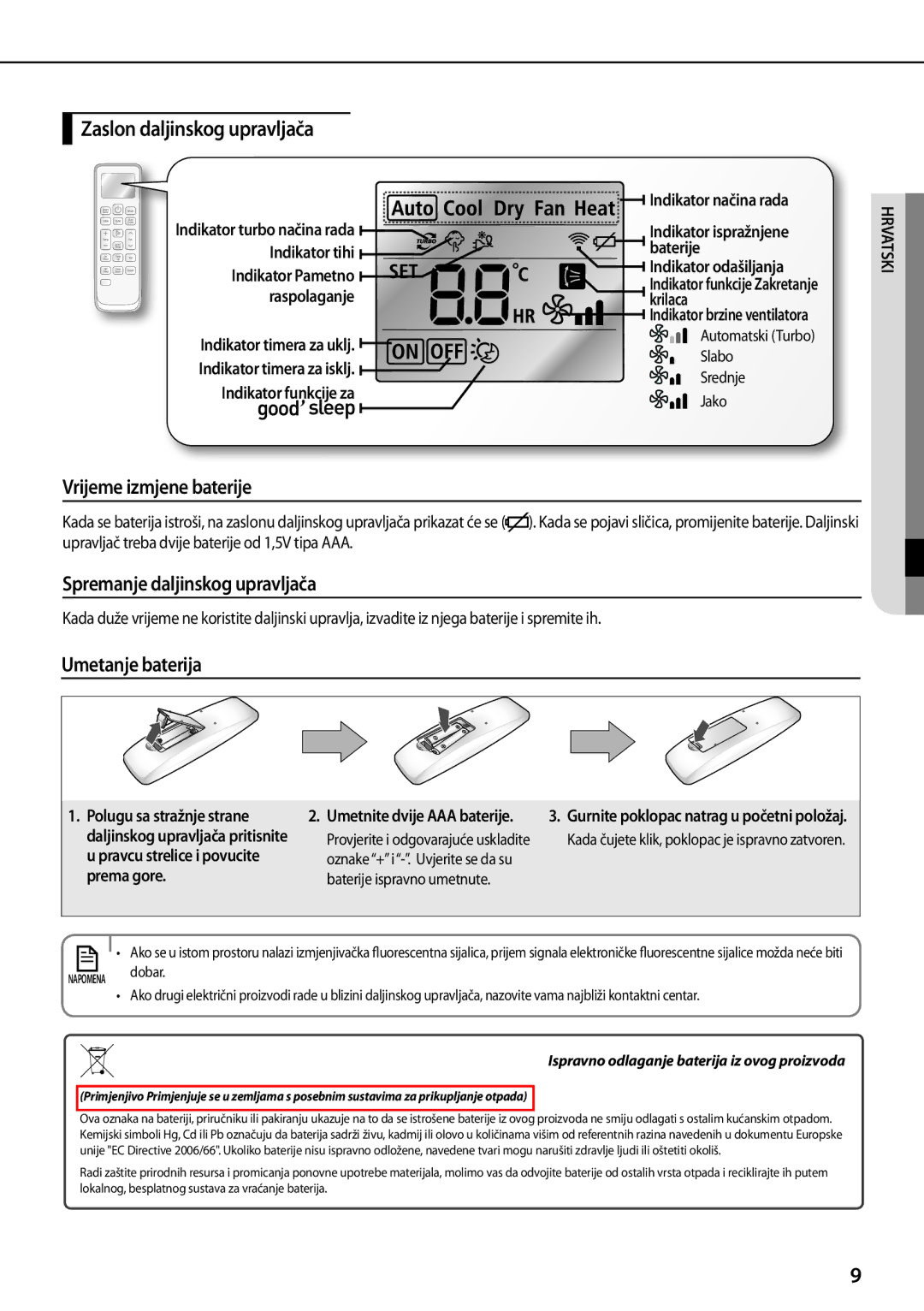 Samsung AQV12PWAN, AQV12PWAX manual Zaslon daljinskog upravljača, Vrijeme izmjene baterije, Spremanje daljinskog upravljača 