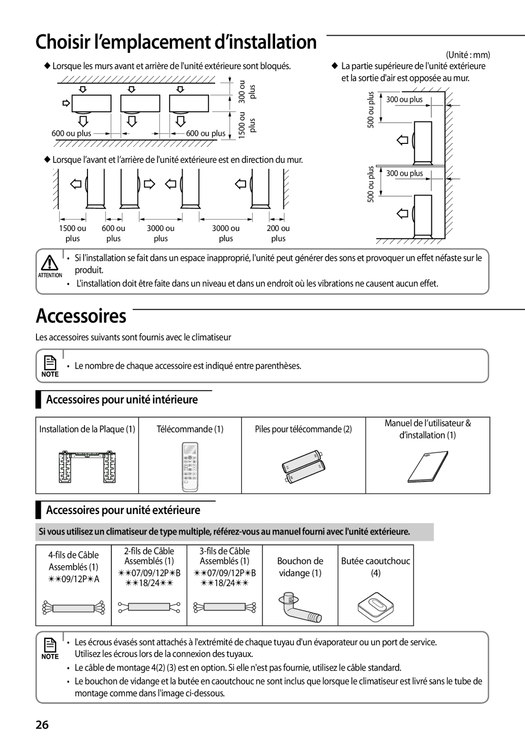 Samsung AQV12PWCXEUR, AQV12PWAX, AQV12PSBX manual Accessoires pour unité intérieure, Accessoires pour unité extérieure 