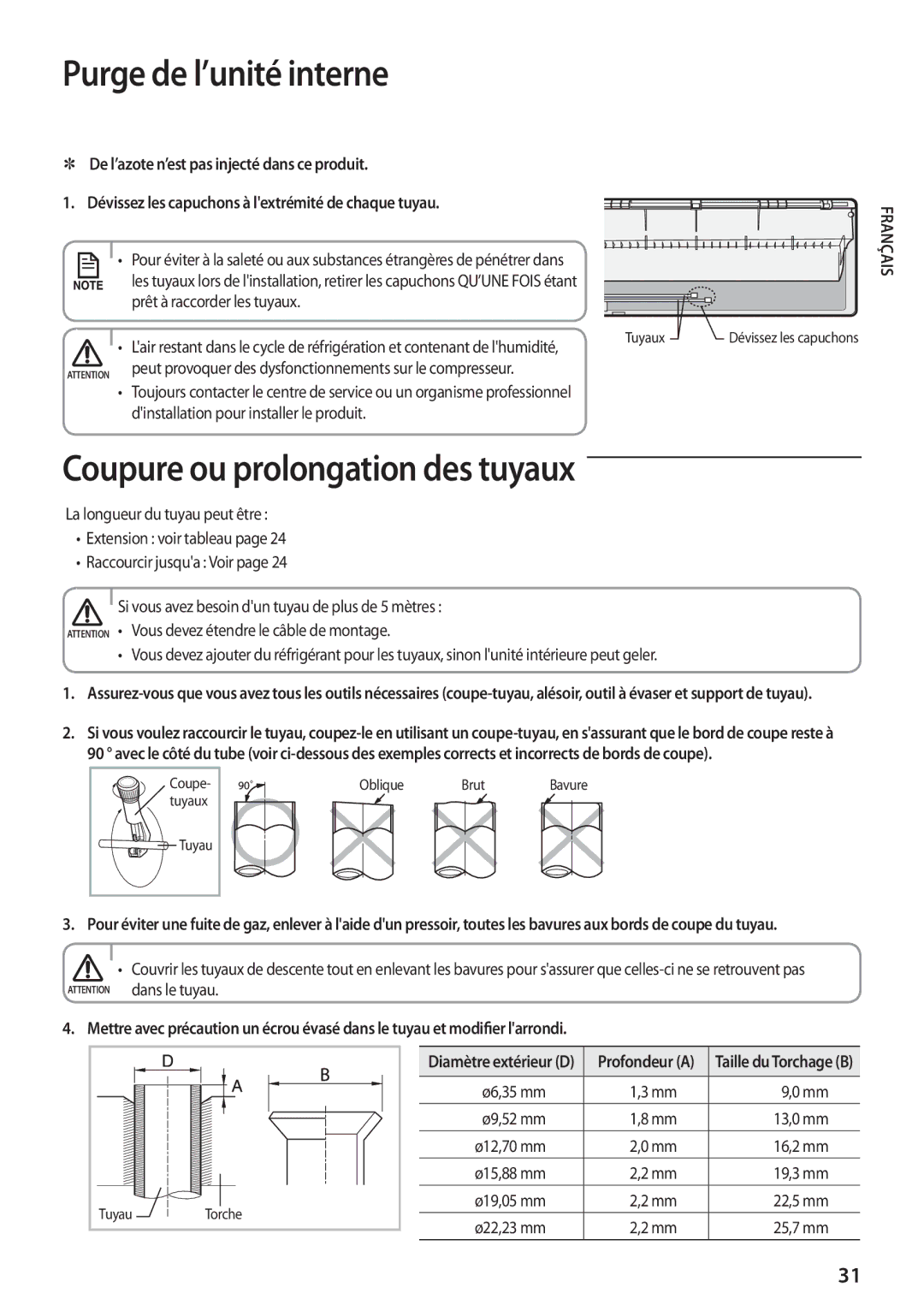 Samsung AQV09PWAX, AQV12PWAX Purge de l’unité interne, Coupure ou prolongation des tuyaux, Prêt à raccorder les tuyaux 