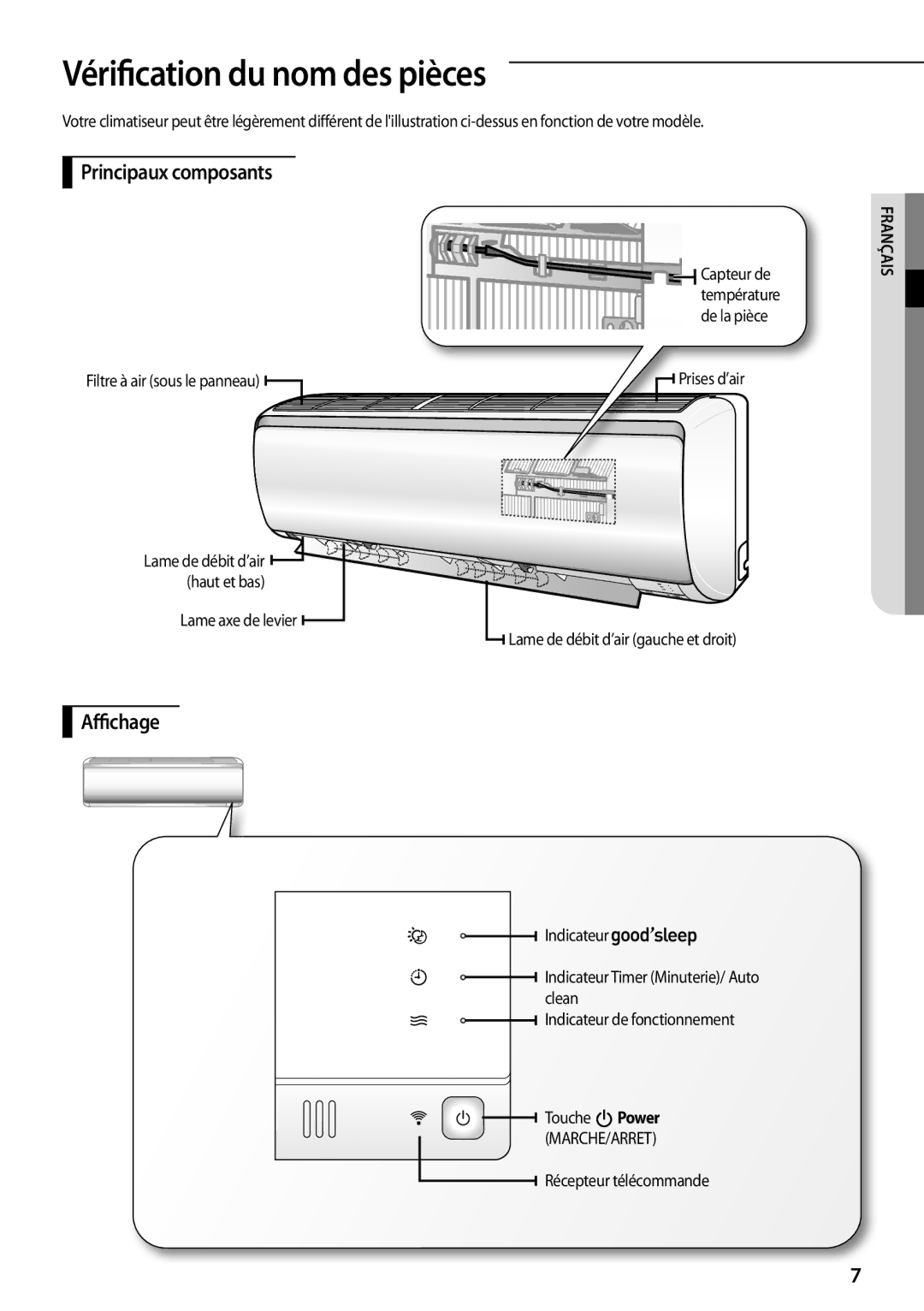 Samsung AQV09PWAX, AQV12PWAX, AQV12PSBX, AQV12PWCXEUR manual Vérification du nom des pièces, Principaux composants, Affichage 