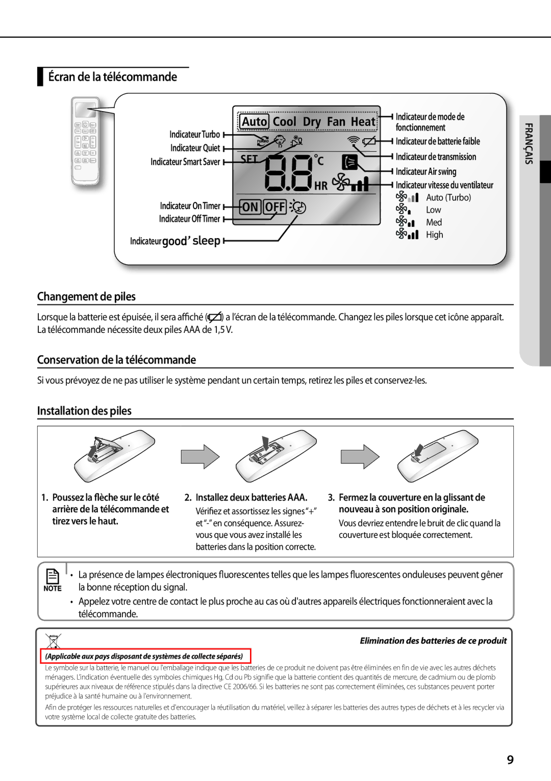 Samsung AQV12PSBX Écran de la télécommande, Changement de piles, Conservation de la télécommande, Installation des piles 