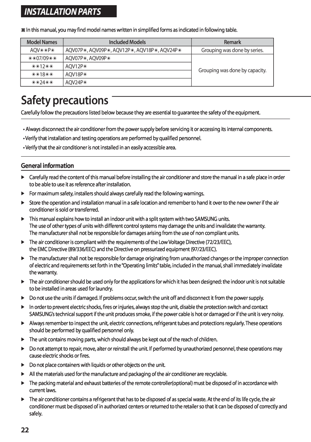 Samsung AQV09PWAX, AQV12PWAX manual Installation Parts, General information, Included Models, Safety precautions, Remark 