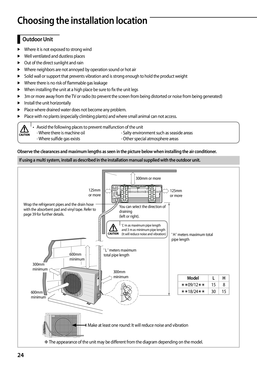 Samsung AQV24PSBNSER, AQV12PWAX, AQV12PSBX, AQV12PWCXEUR, AQV12PWAN manual Outdoor Unit, Choosing the installation location 