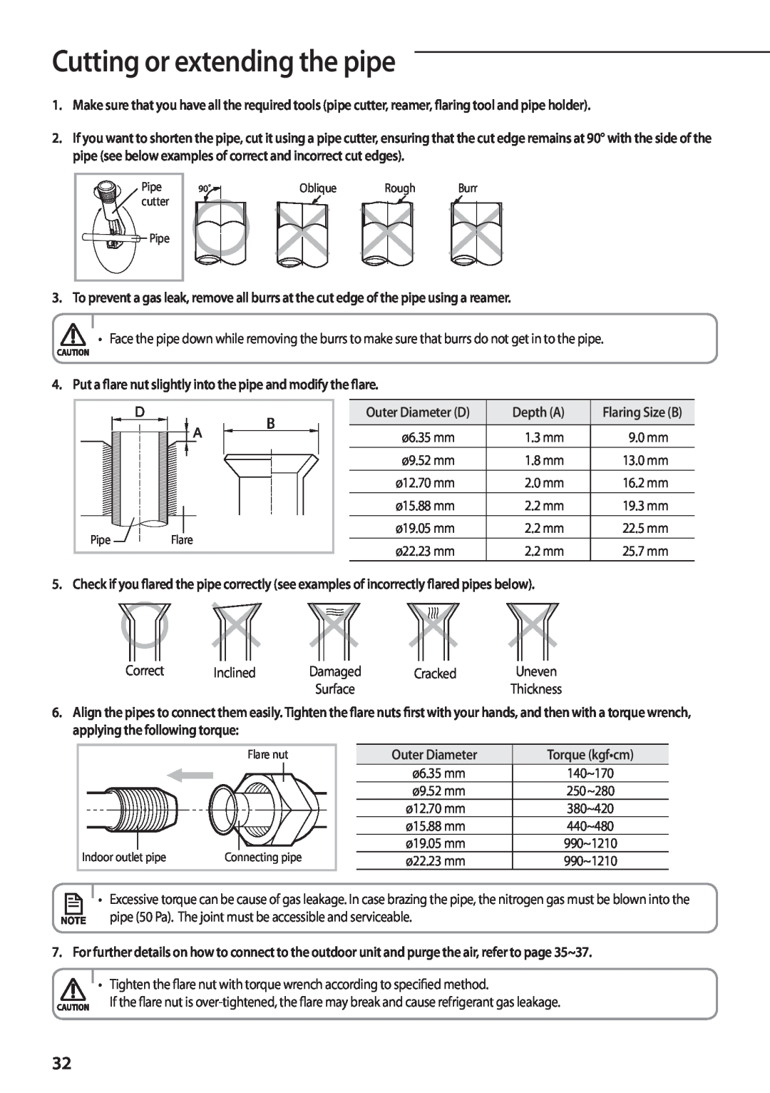 Samsung AQV12PWCXEUR, AQV12PWAX manual Put a flare nut slightly into the pipe and modify the flare, Depth A, Outer Diameter 